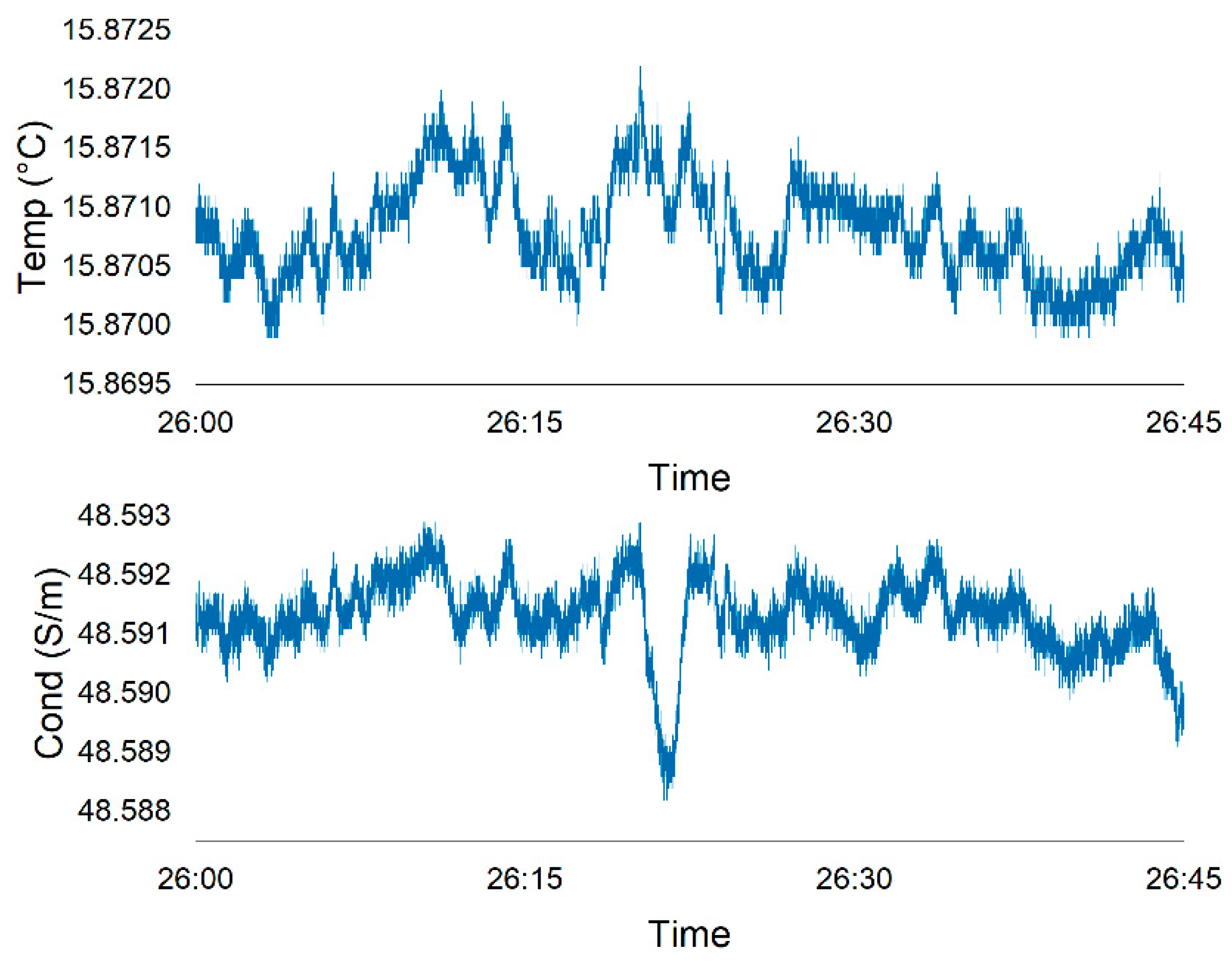 Geosciences 13 00269 g0a8 Geosciences 13 00269 g0a8