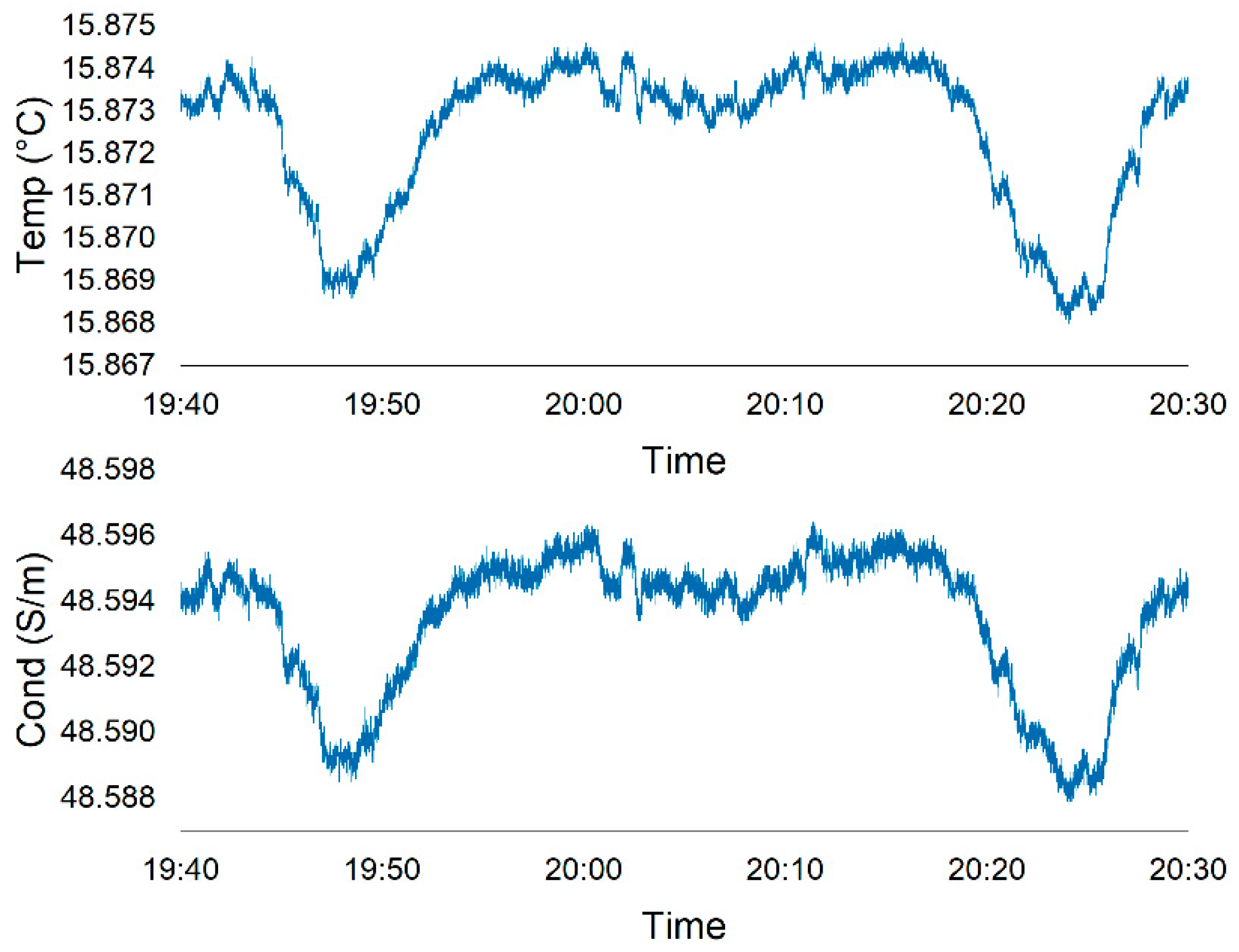 Geosciences 13 00269 g0a9 Geosciences 13 00269 g0a9