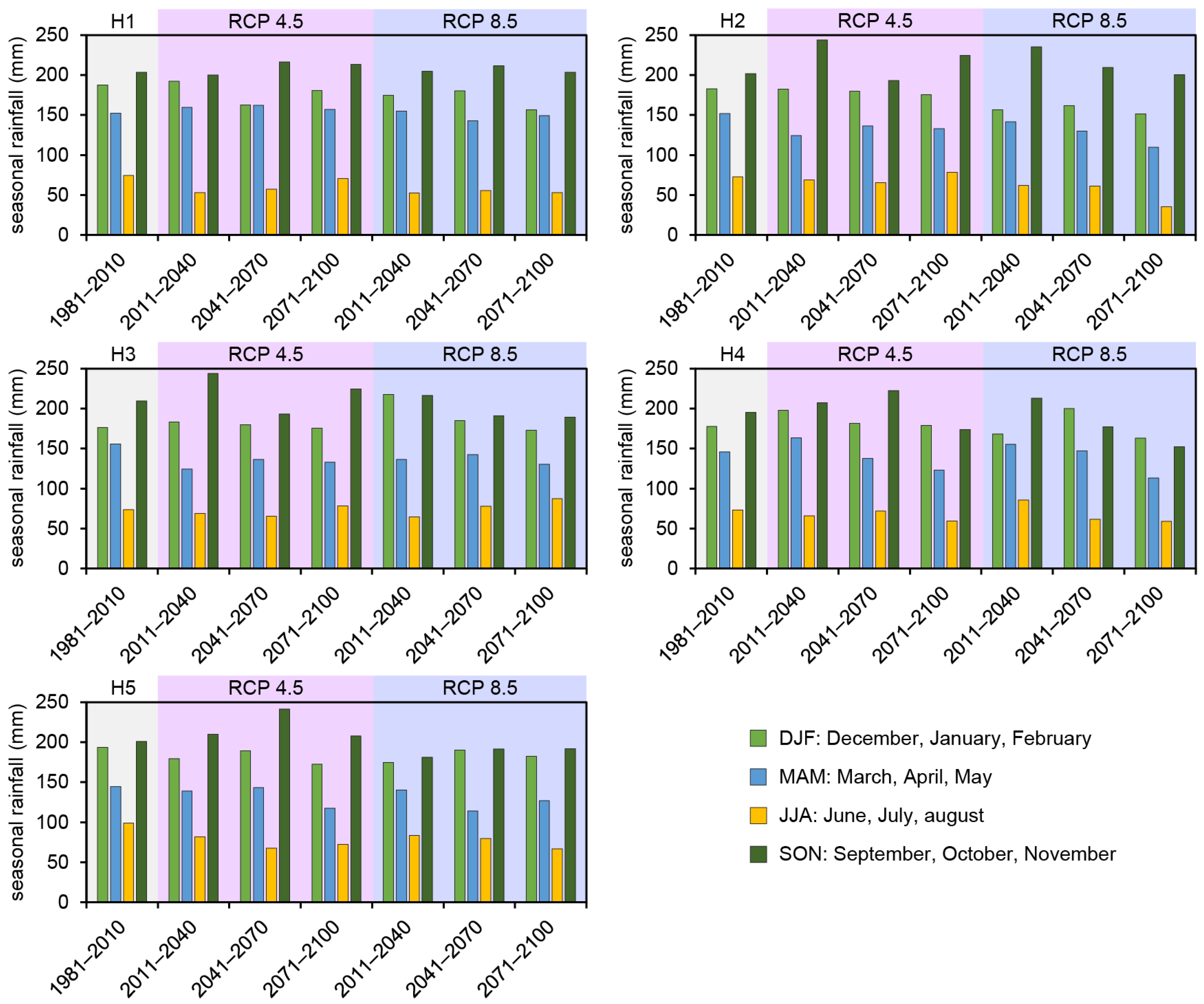 Geosciences 13 00270 g009