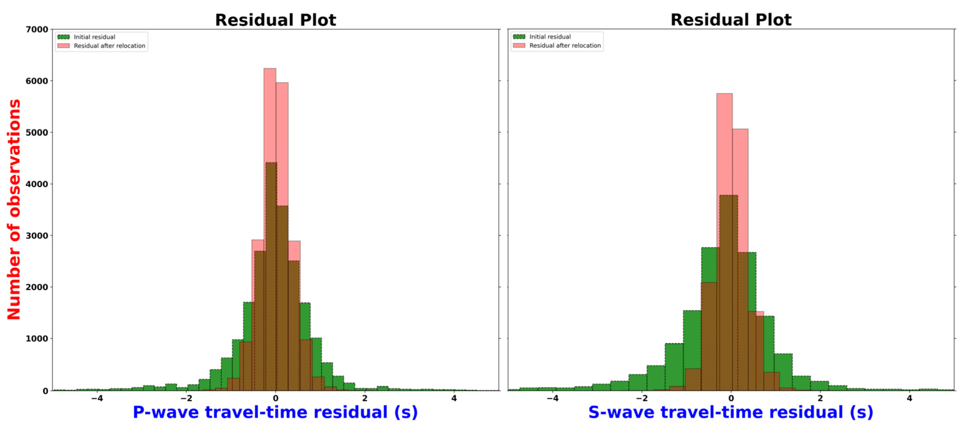 Geosciences 13 00271 g008