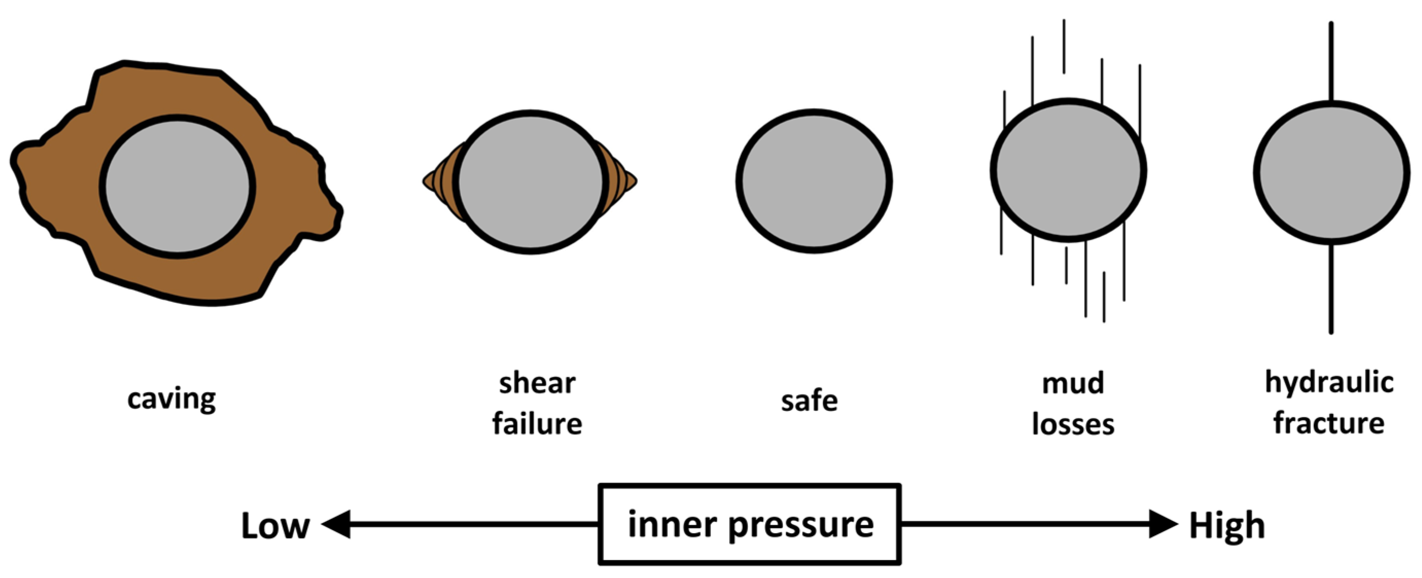 Geosciences 13 00272 g001 Geosciences 13 00272 g001