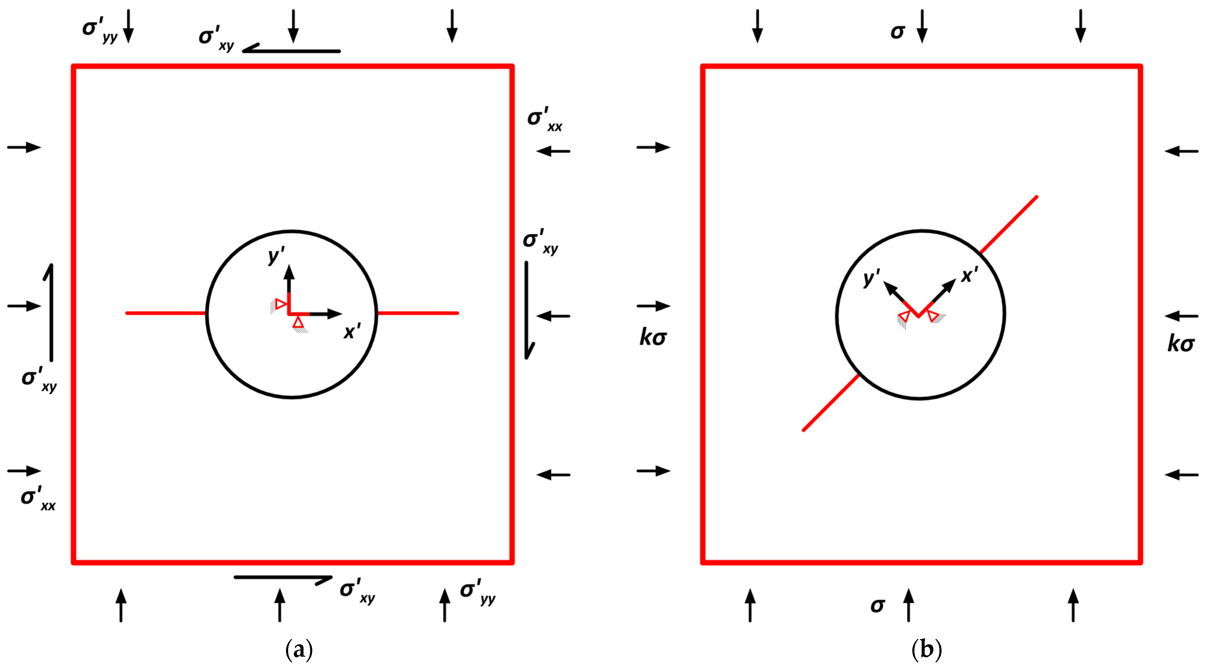 Geosciences 13 00272 g004 Geosciences 13 00272 g004