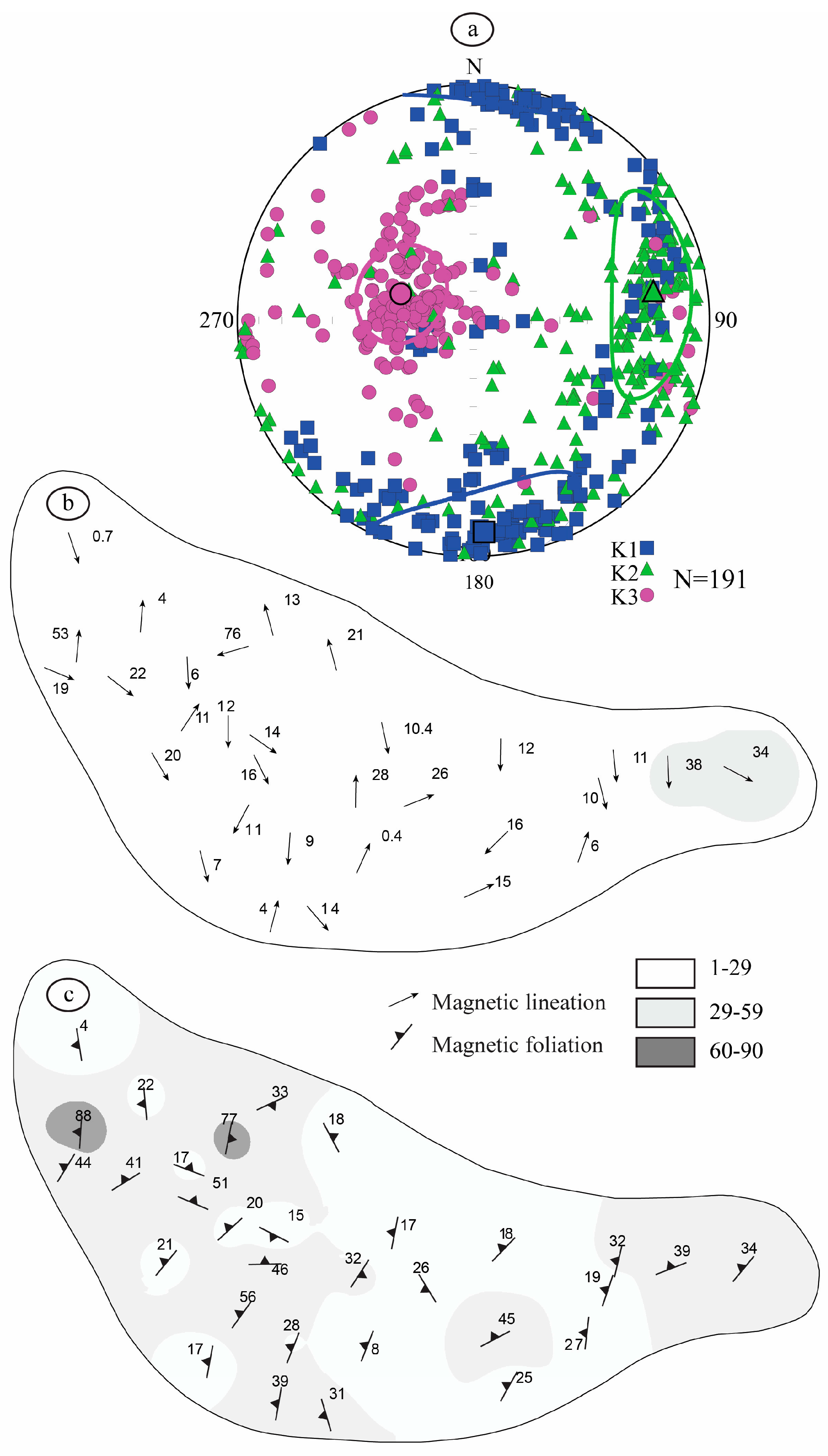 Geosciences 13 00275 g009