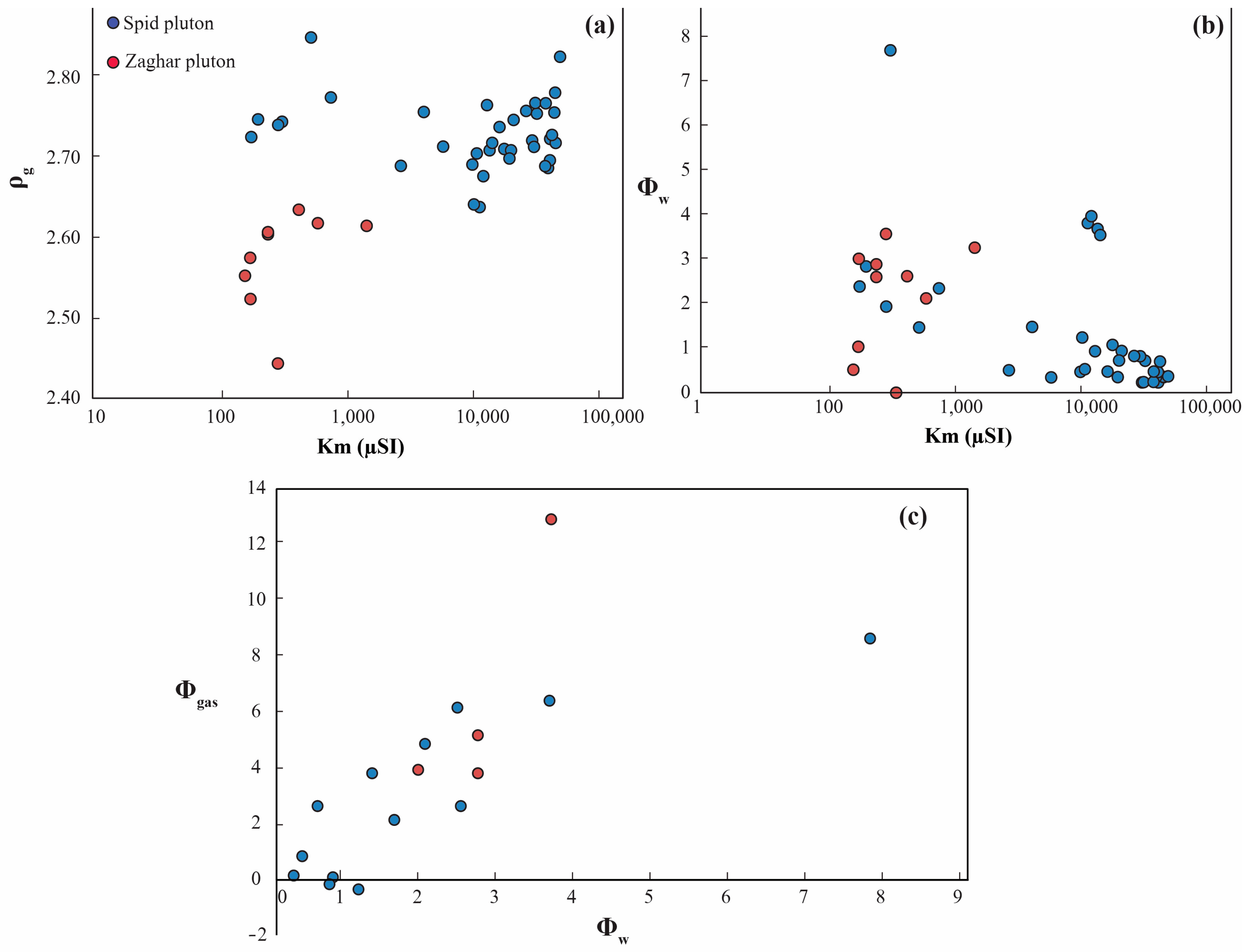 Geosciences 13 00275 g014