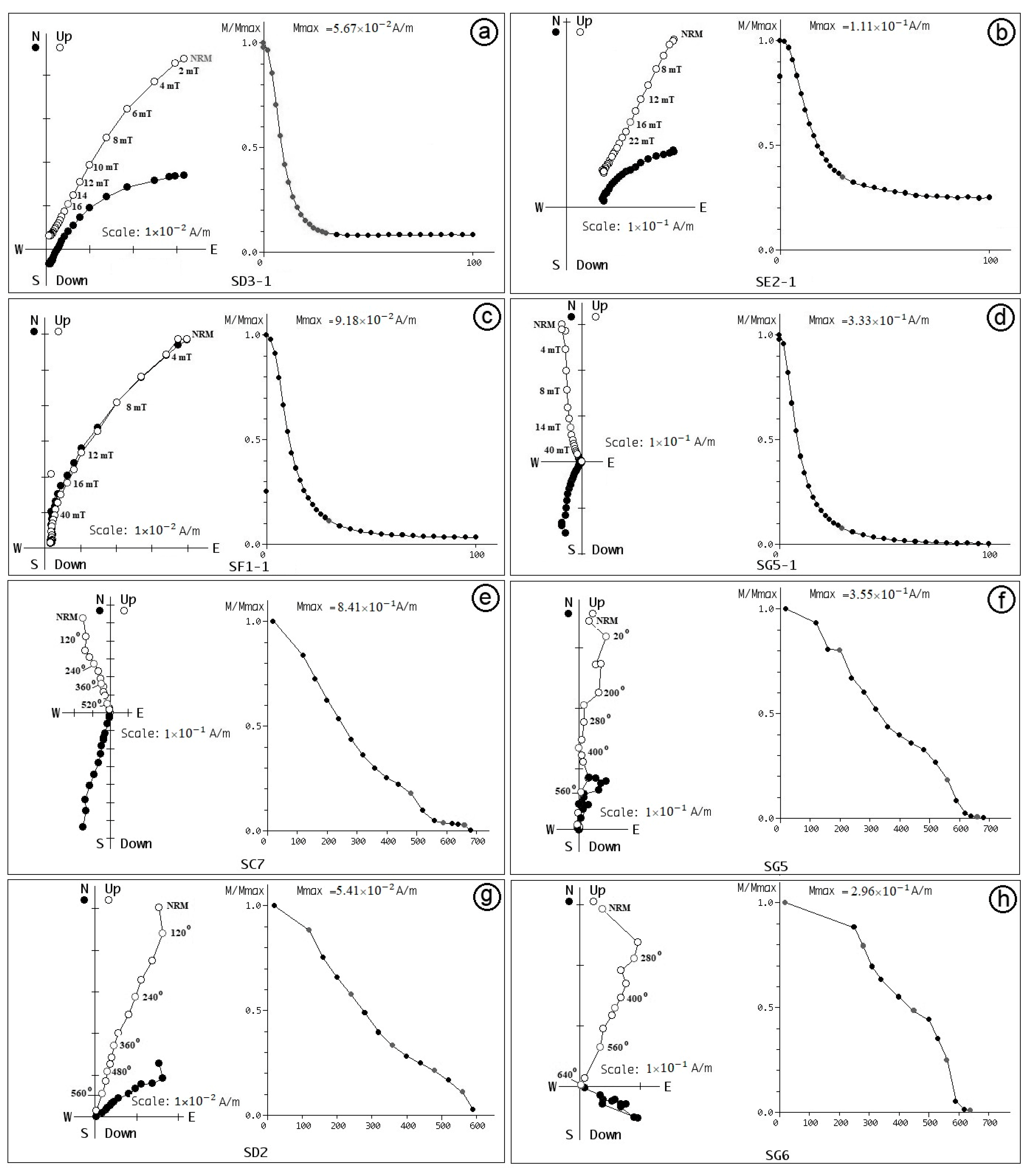 Geosciences 13 00275 g015