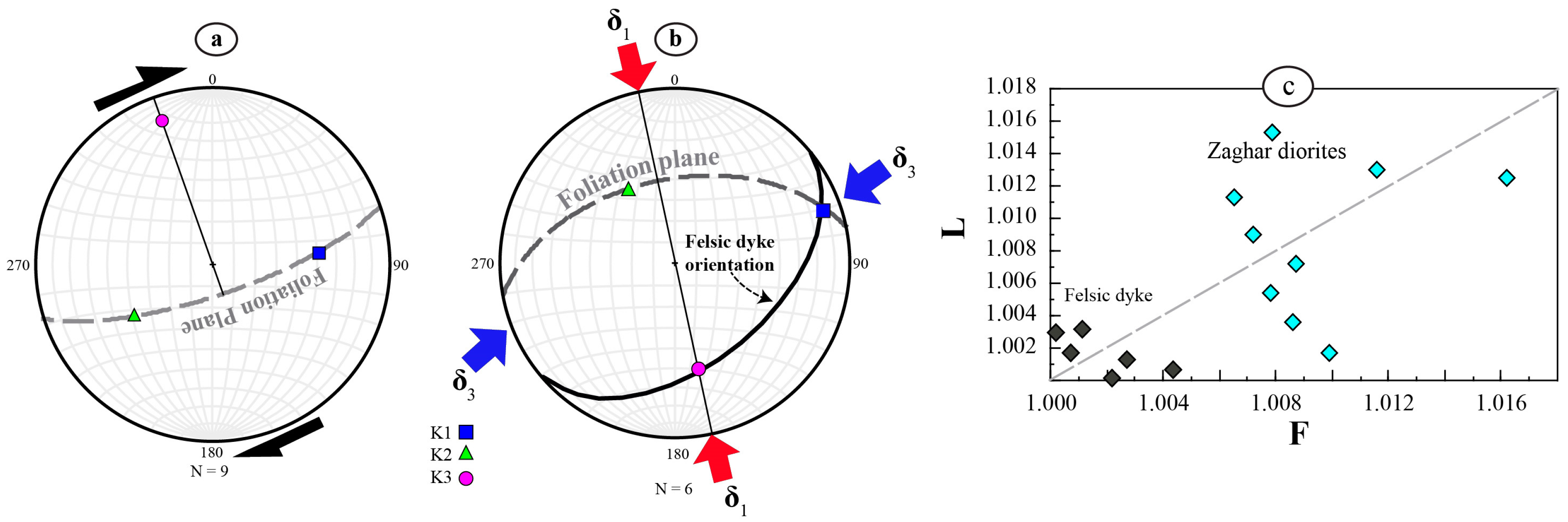 Geosciences 13 00275 g019