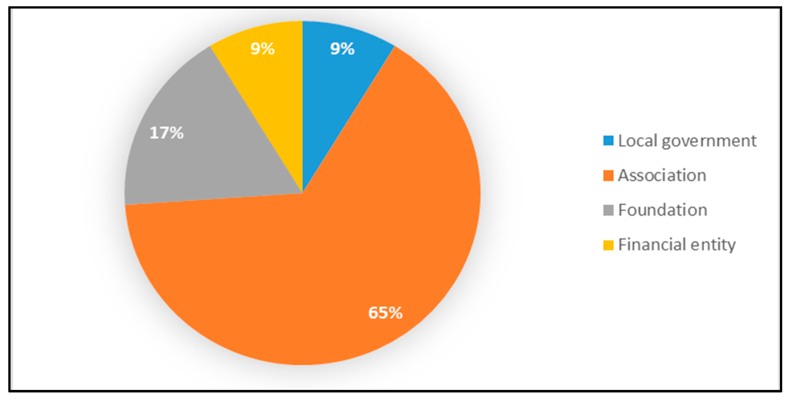 Geosciences 13 00276 g003