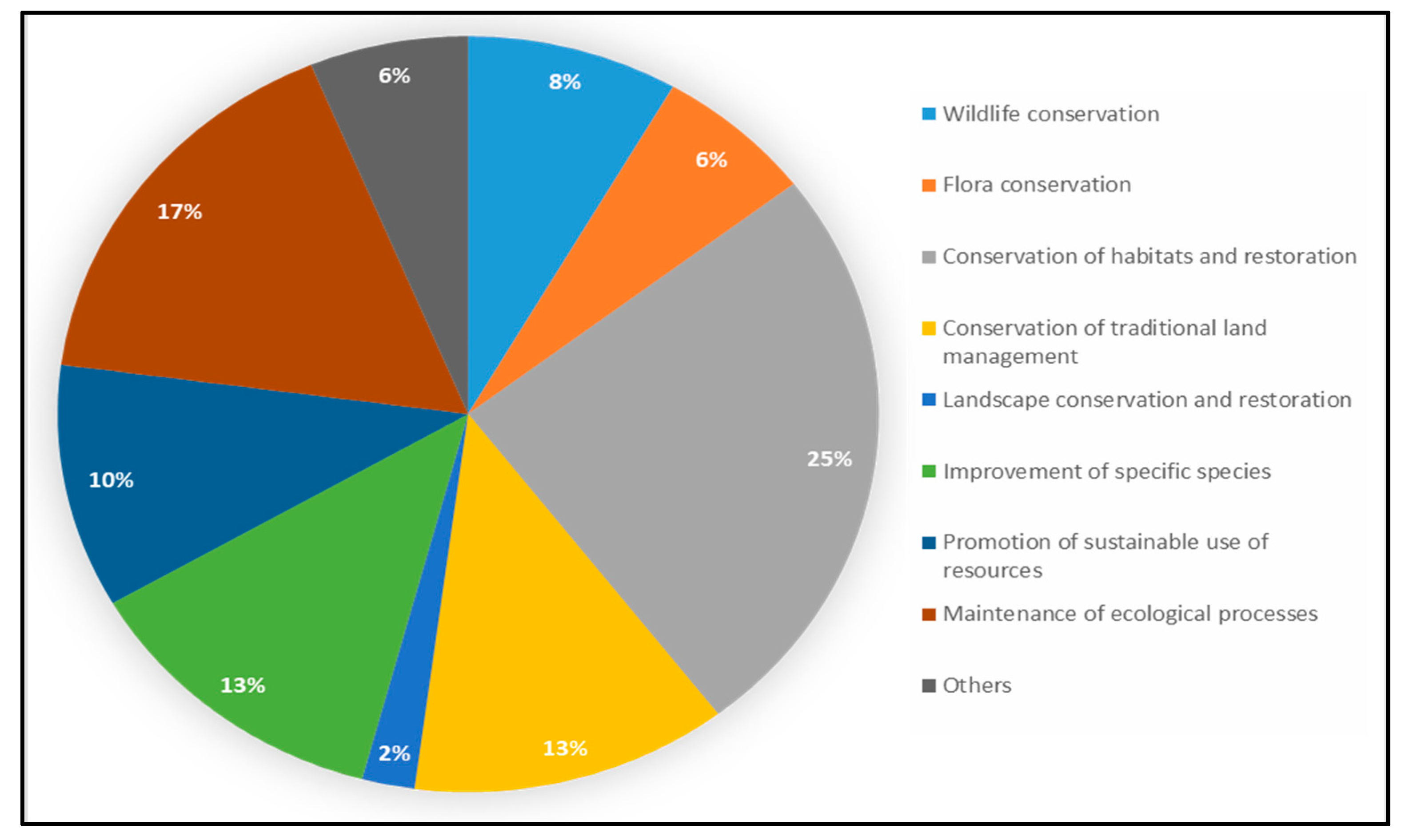 Geosciences 13 00276 g004