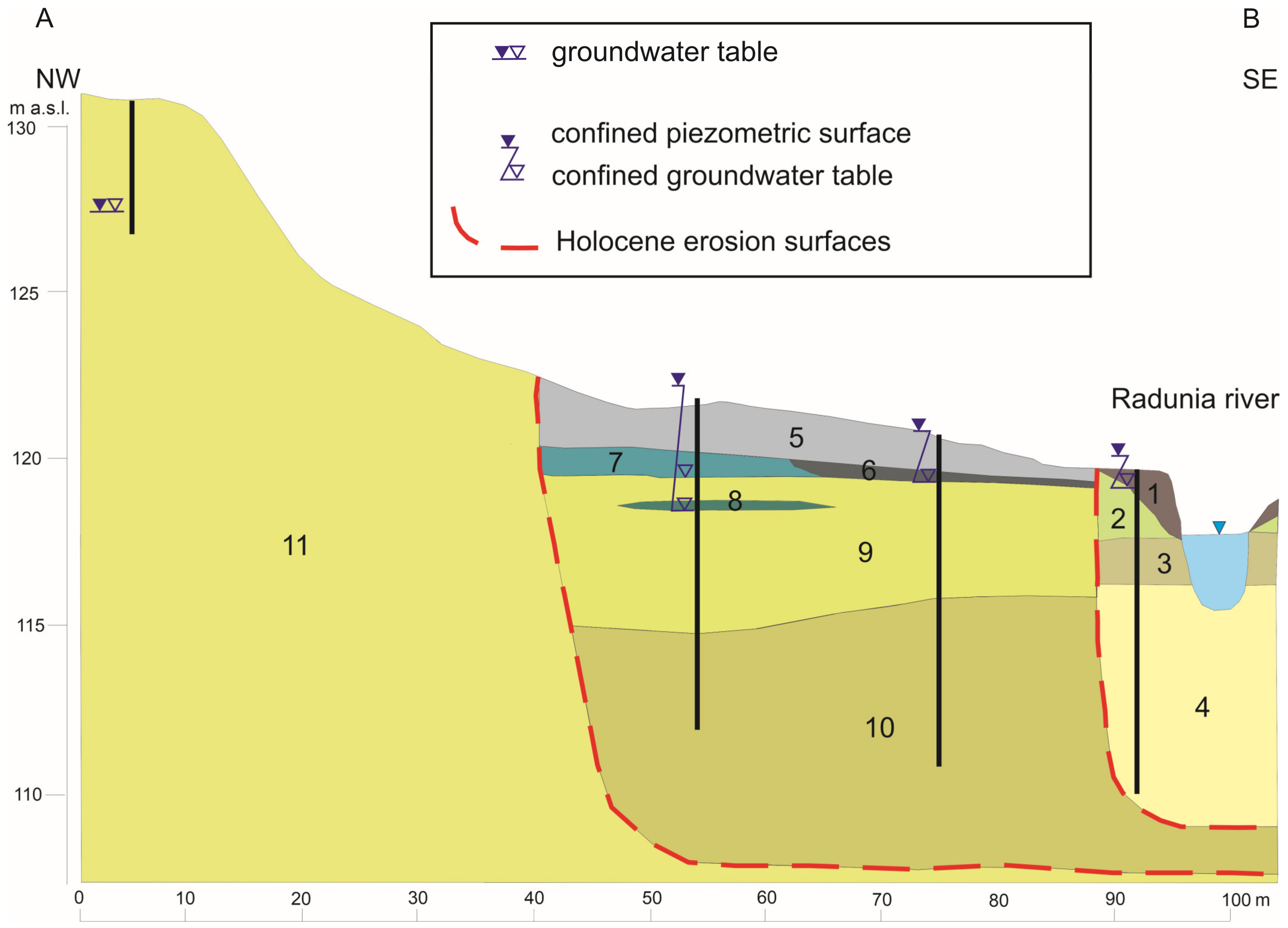 Geosciences 13 00277 g005