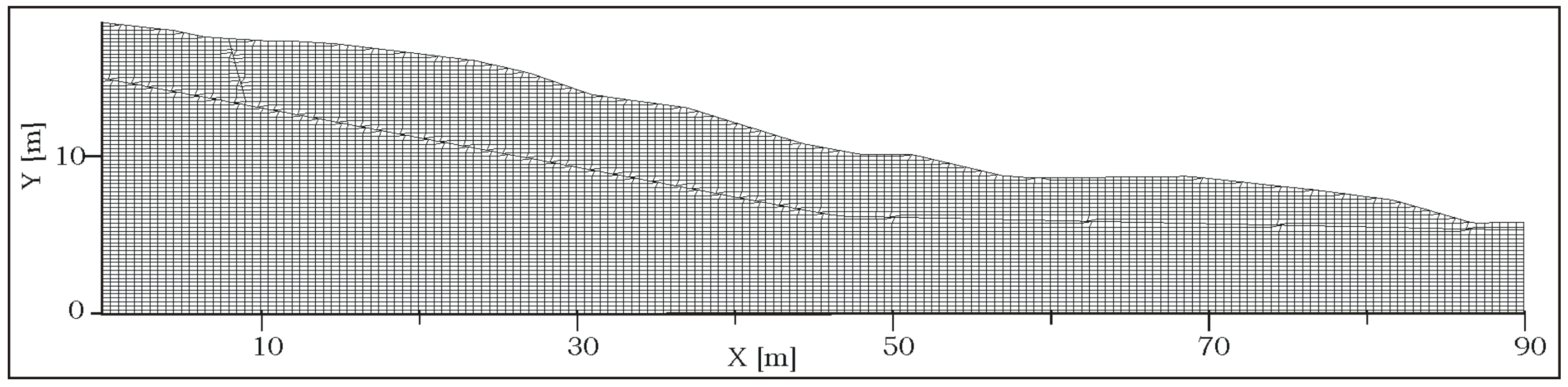 Geosciences 13 00277 g011