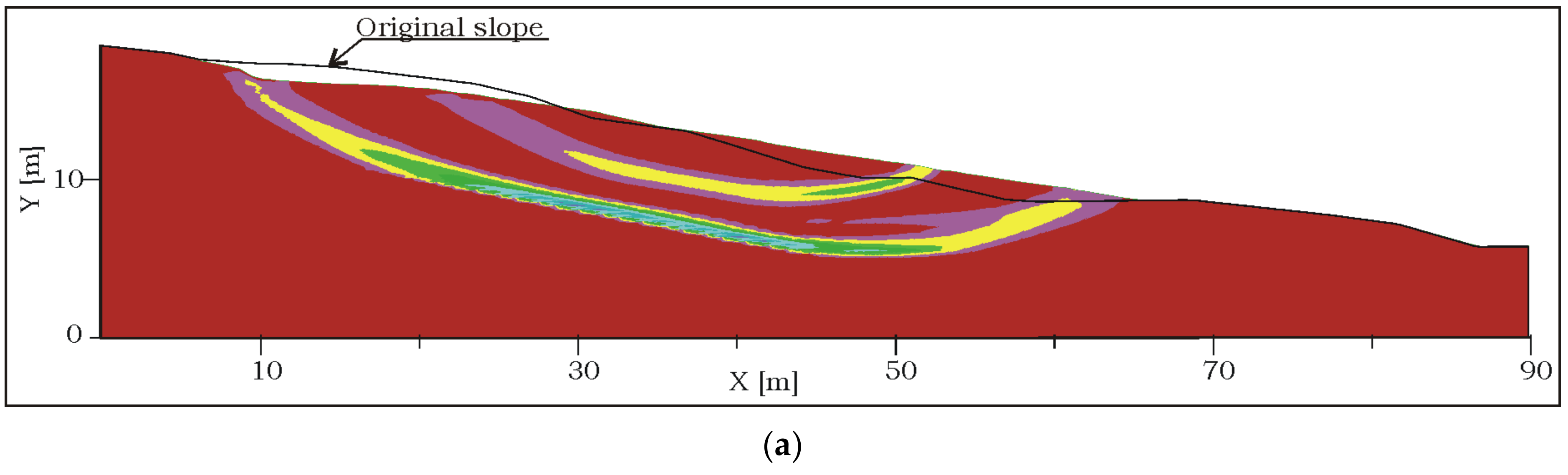 Geosciences 13 00277 g013a