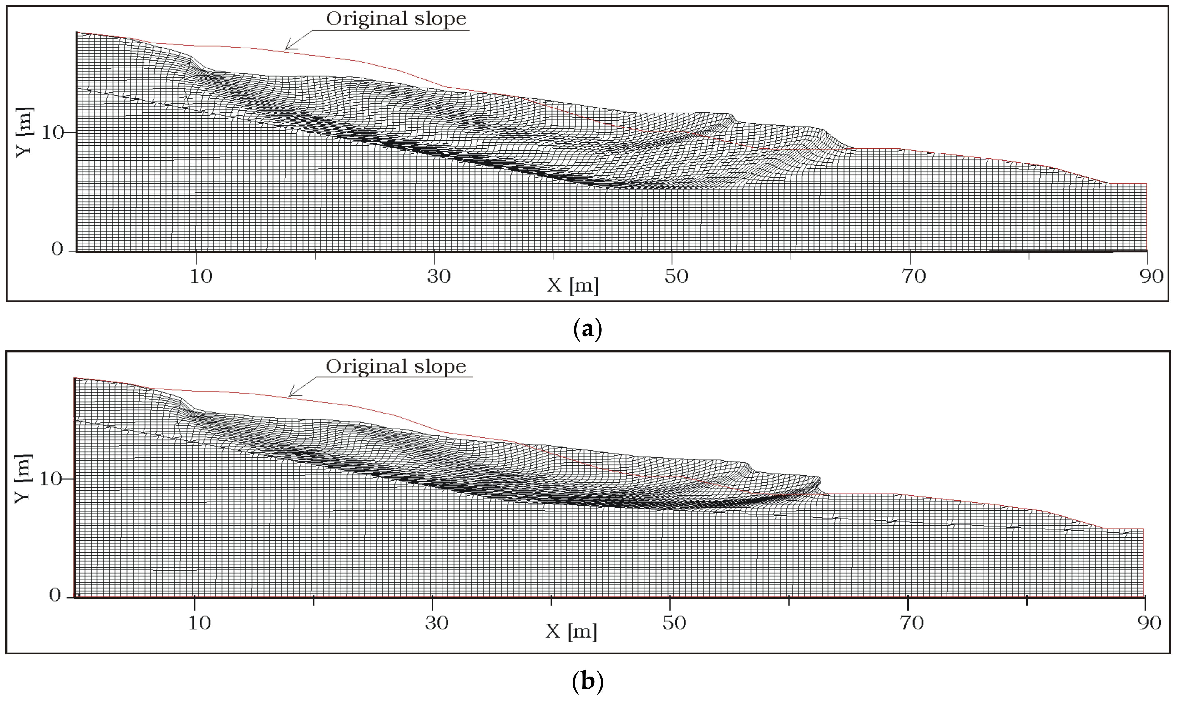 Geosciences 13 00277 g014
