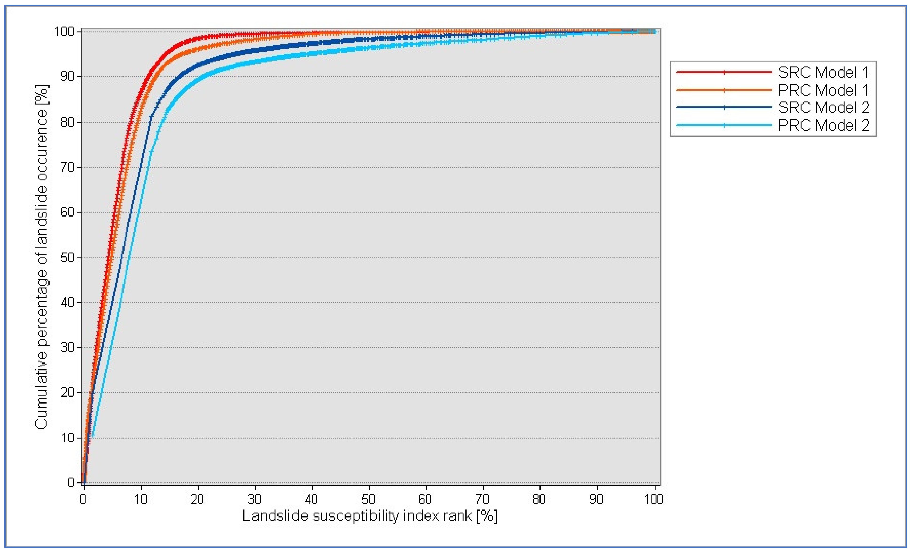 Geosciences 13 00277 g019