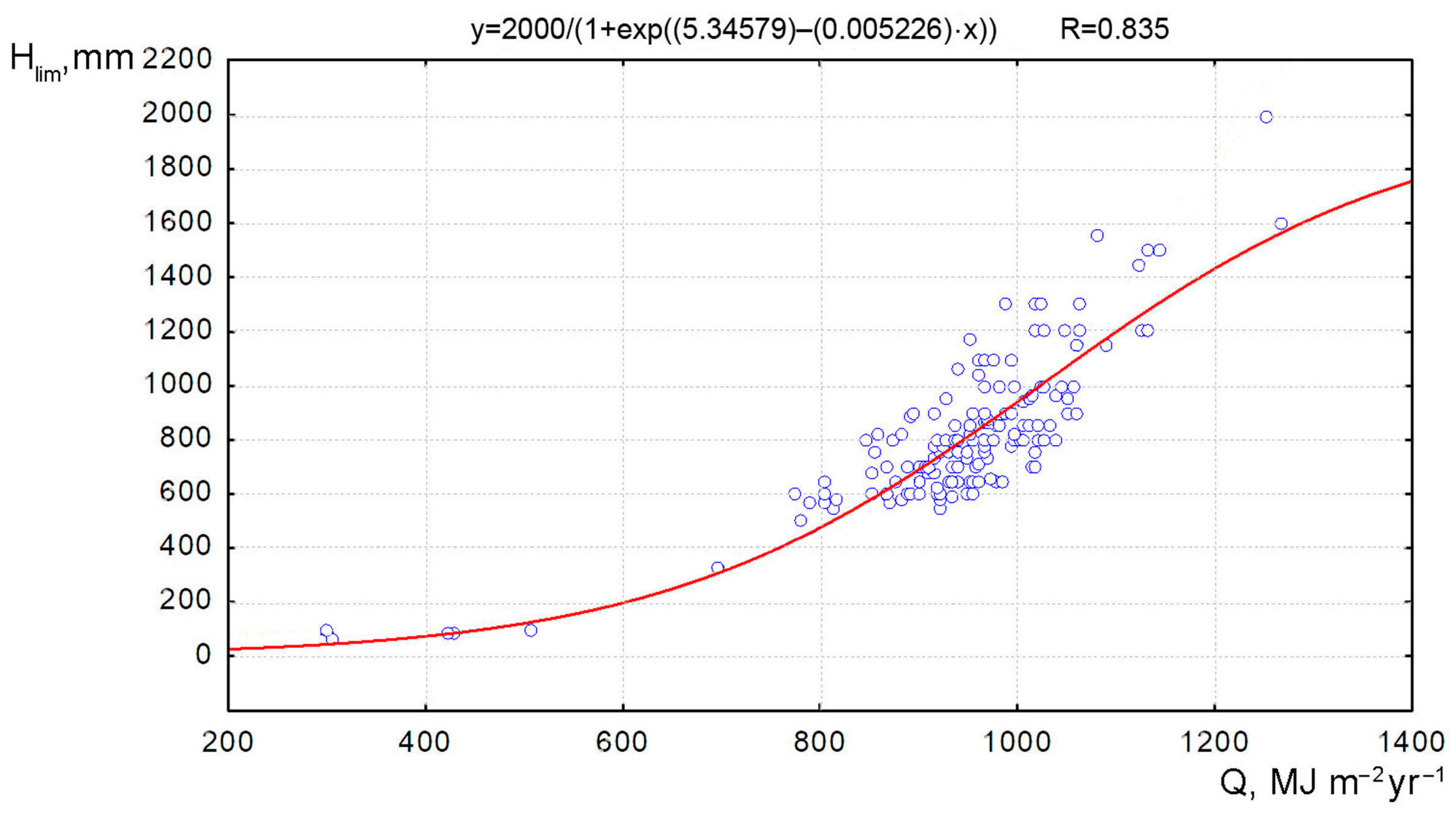 Geosciences 13 00278 g003