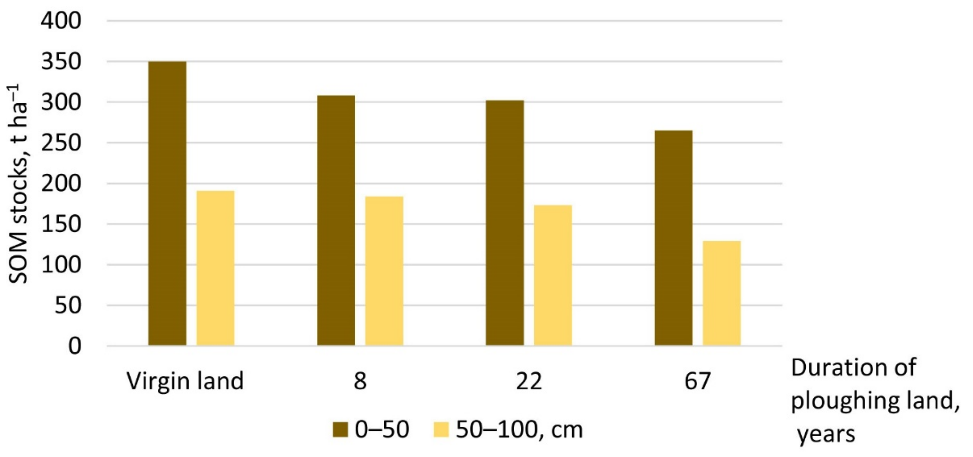 Geosciences 13 00278 g007