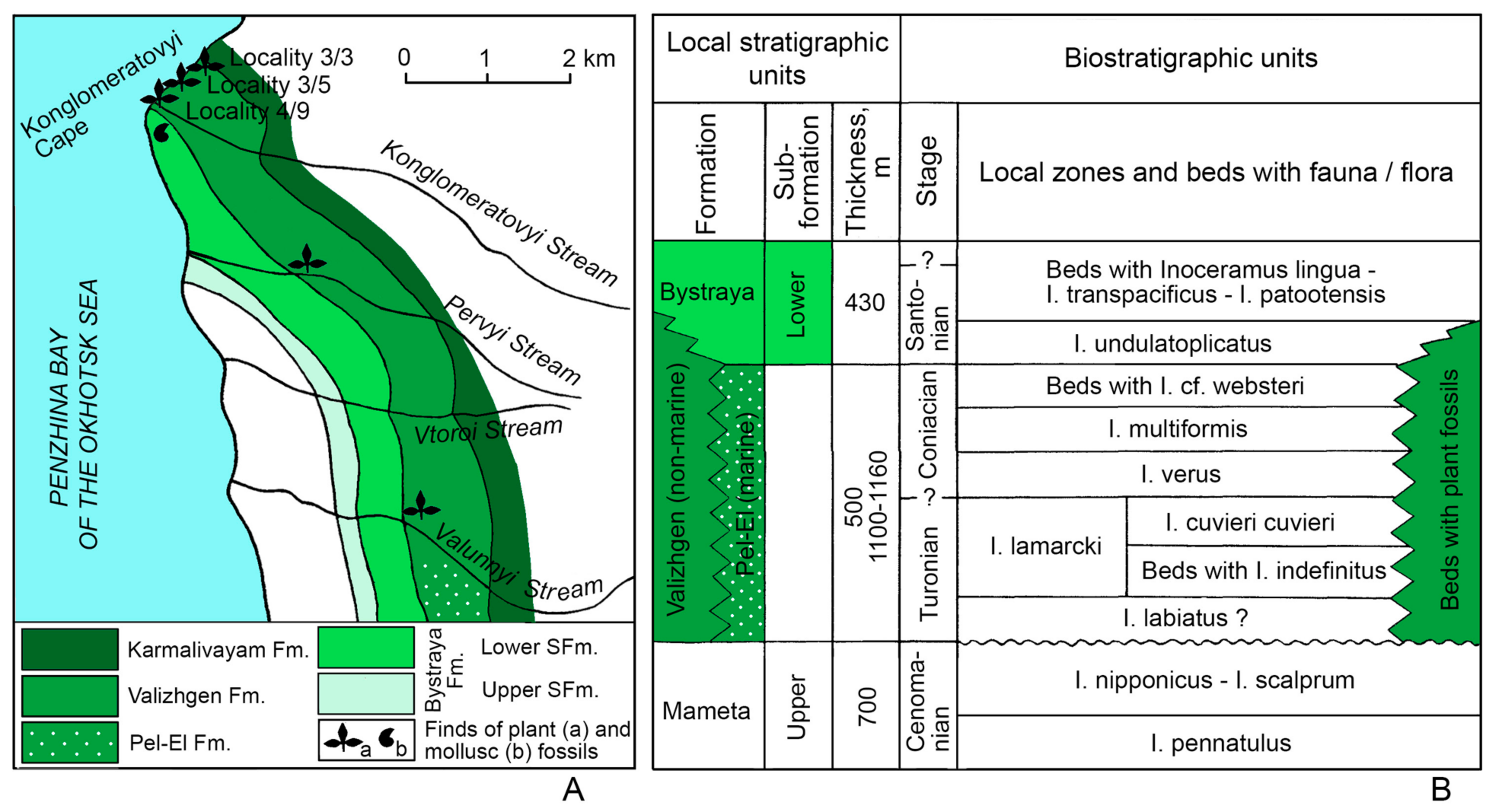 Geosciences 13 00279 g003