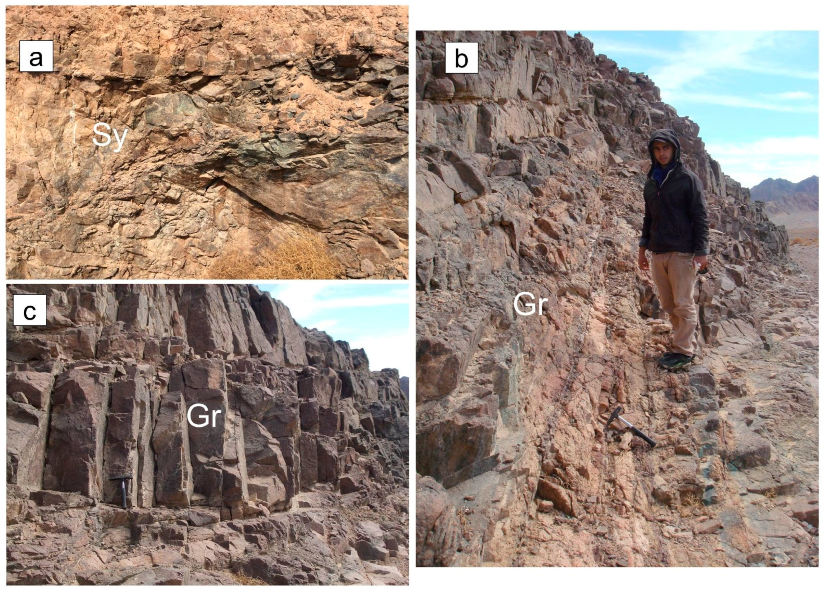 Au-Cu Resources in Some Mines from Antiquity in the South