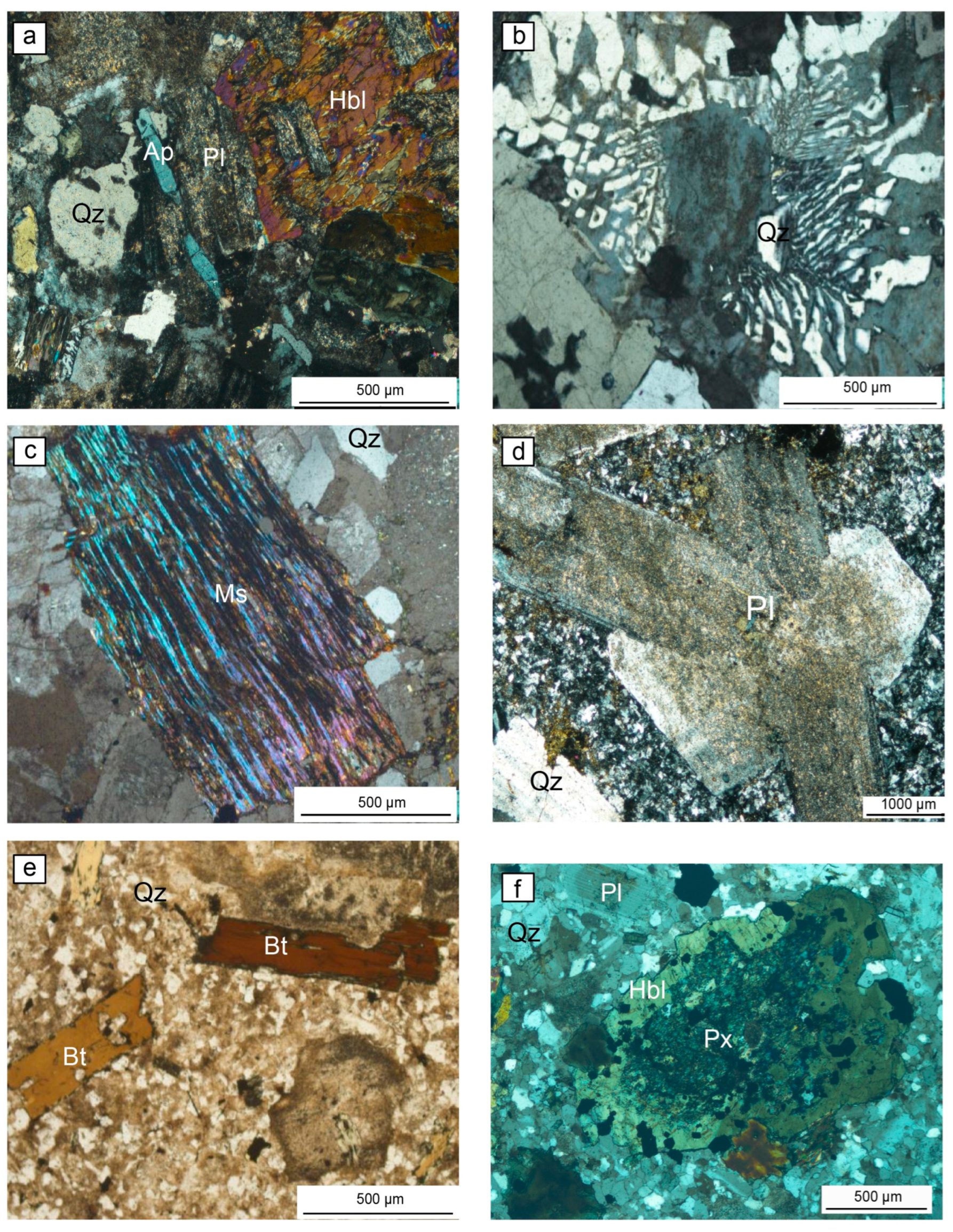 Geosciences 13 00283 g004