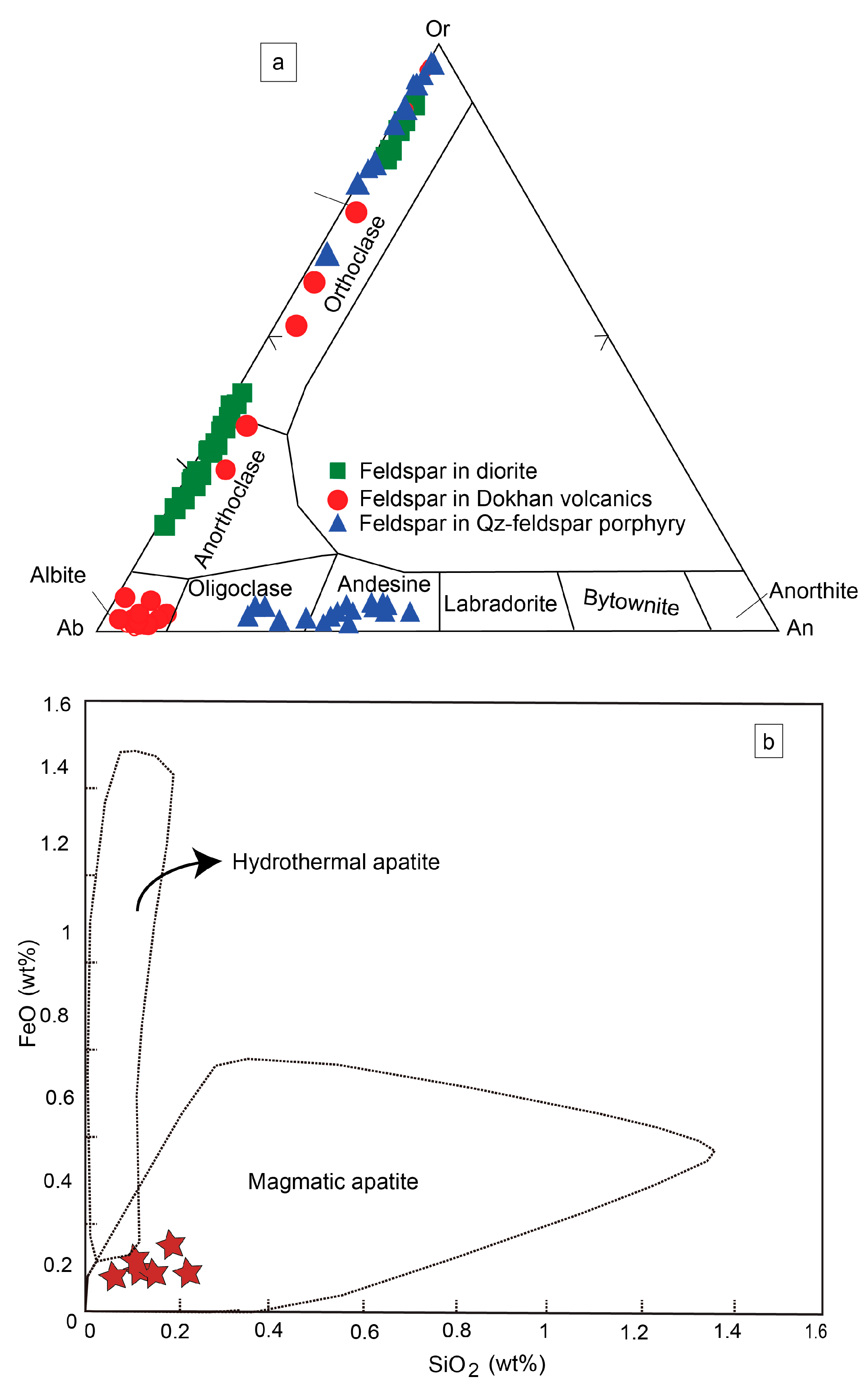 Geosciences 13 00283 g008