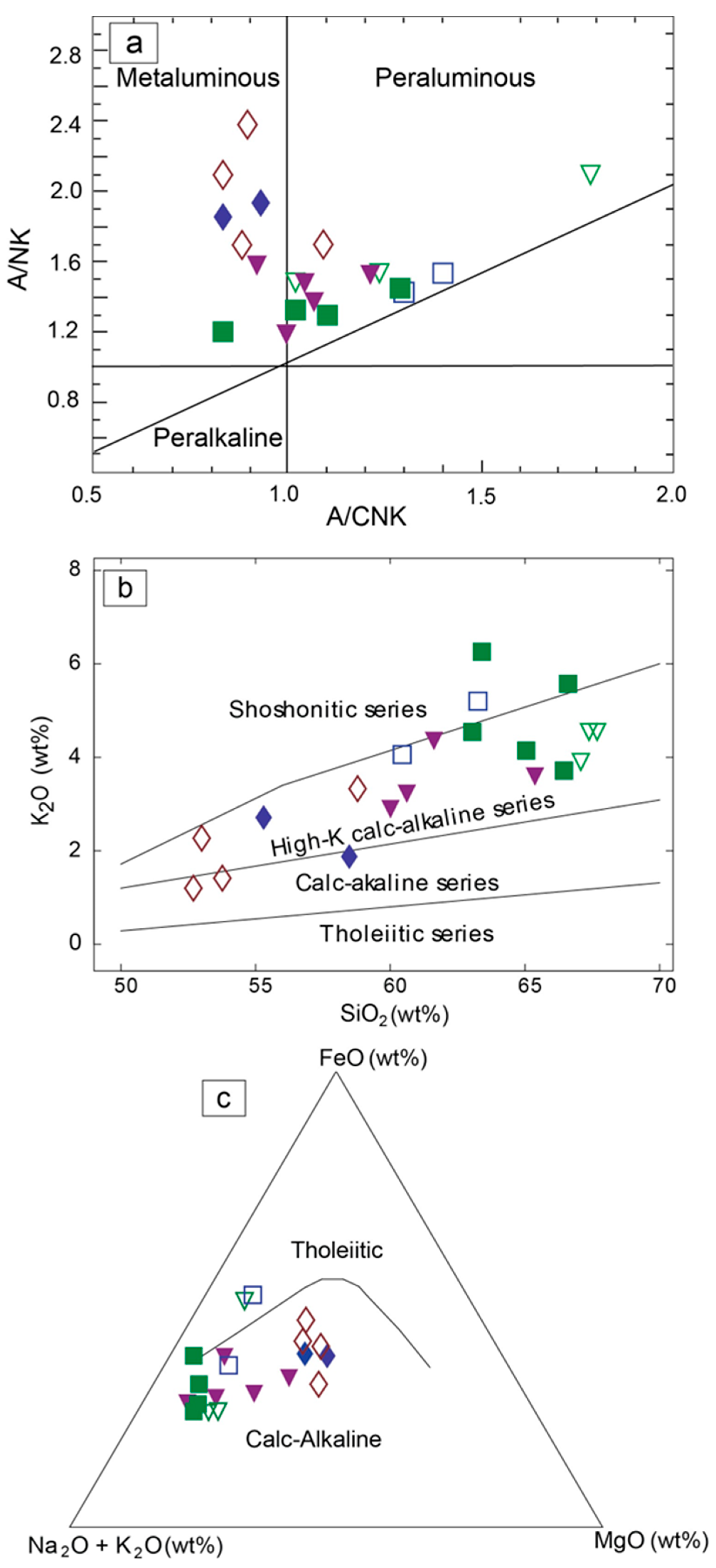Geosciences 13 00283 g012