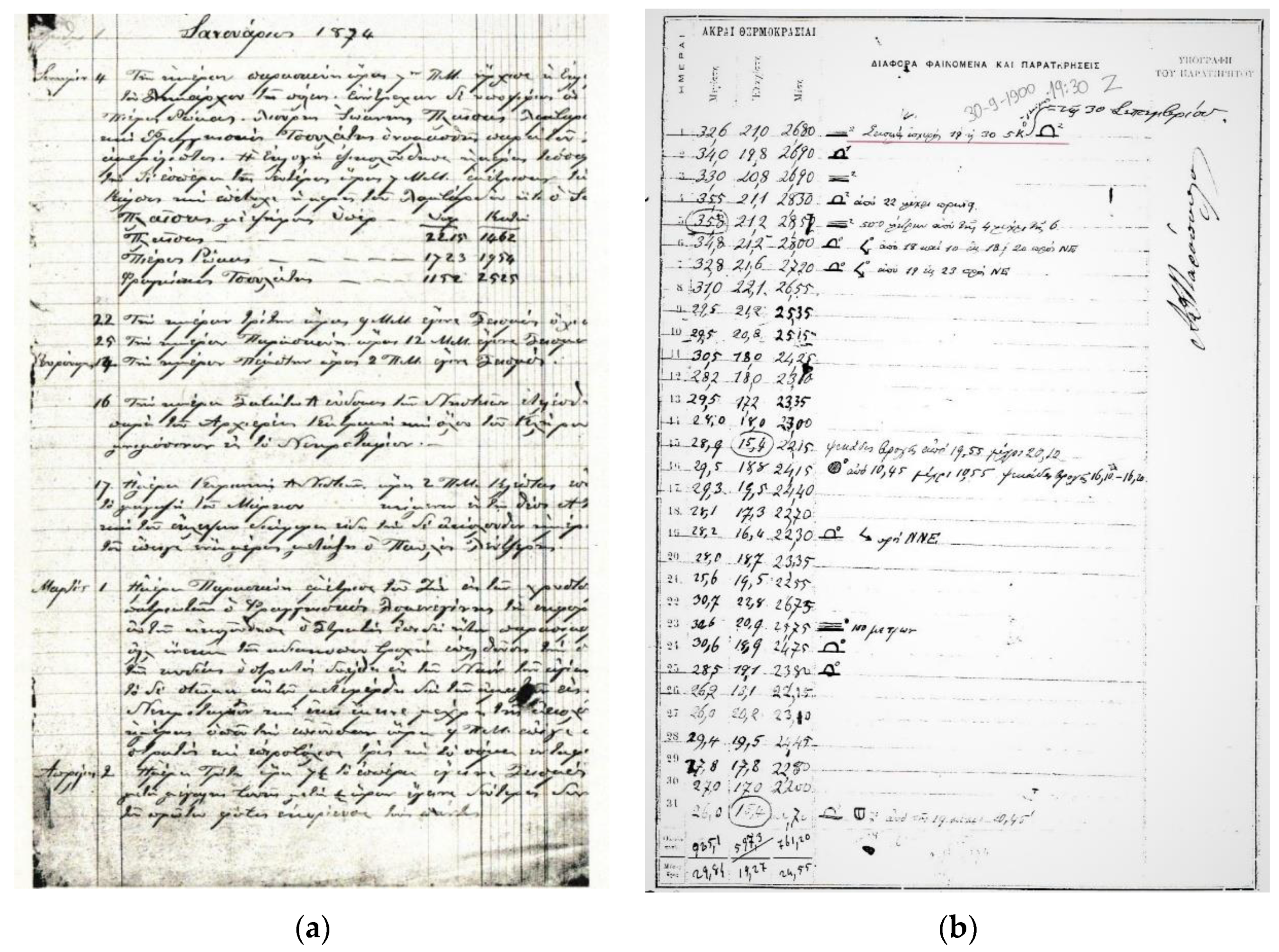 Geosciences 13 00285 g003