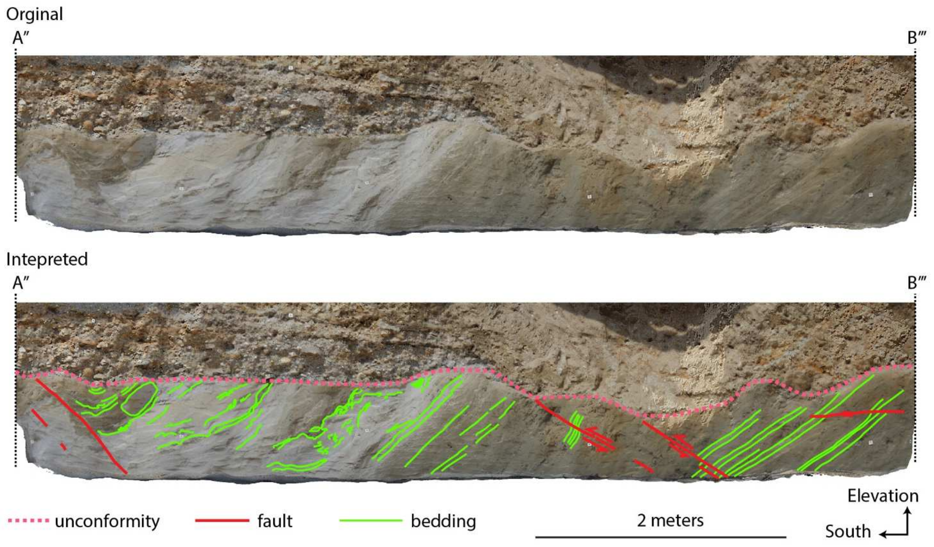 Geosciences 13 00286 g008