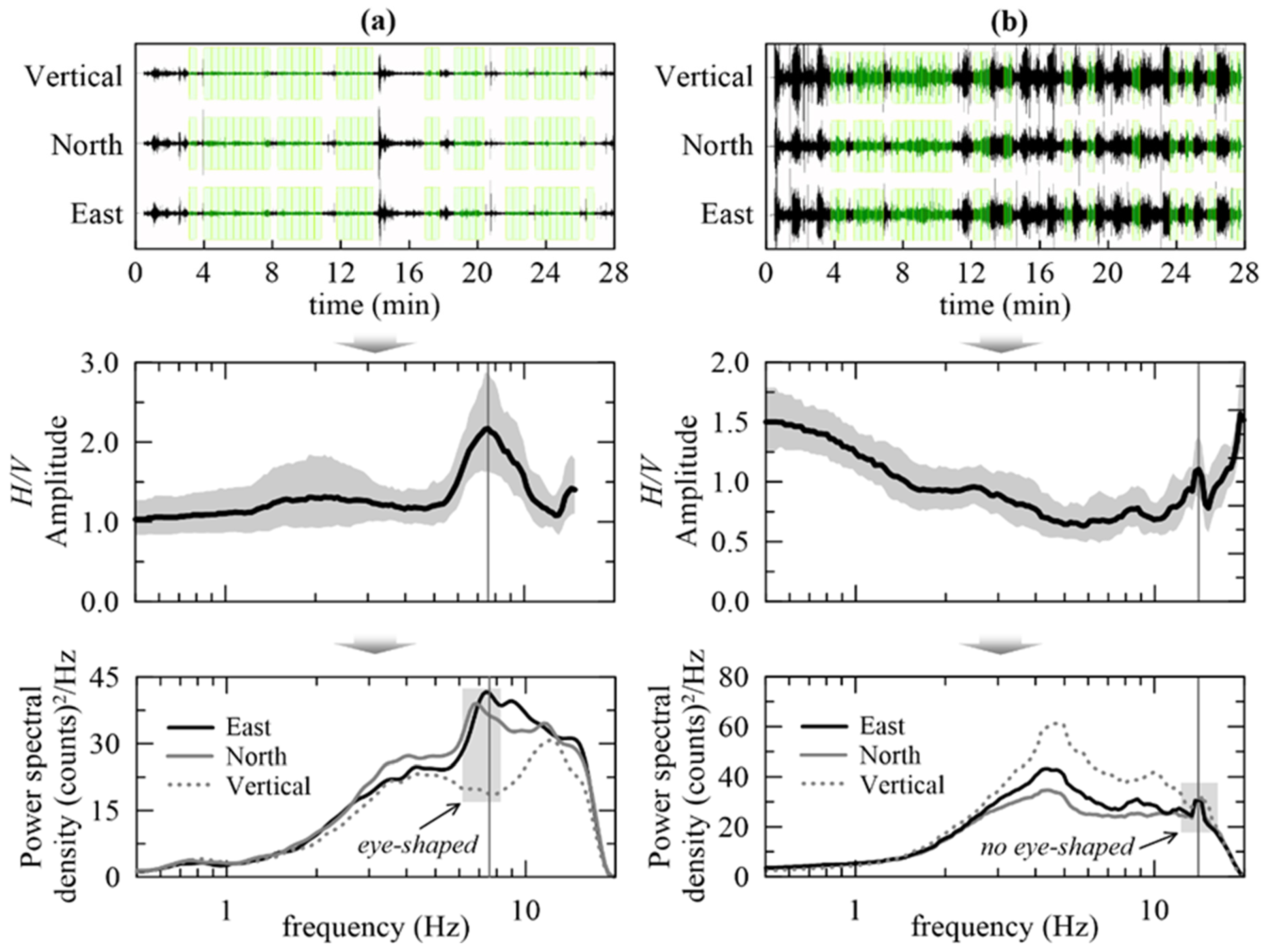 Geosciences 13 00287 g003 Geosciences 13 00287 g003