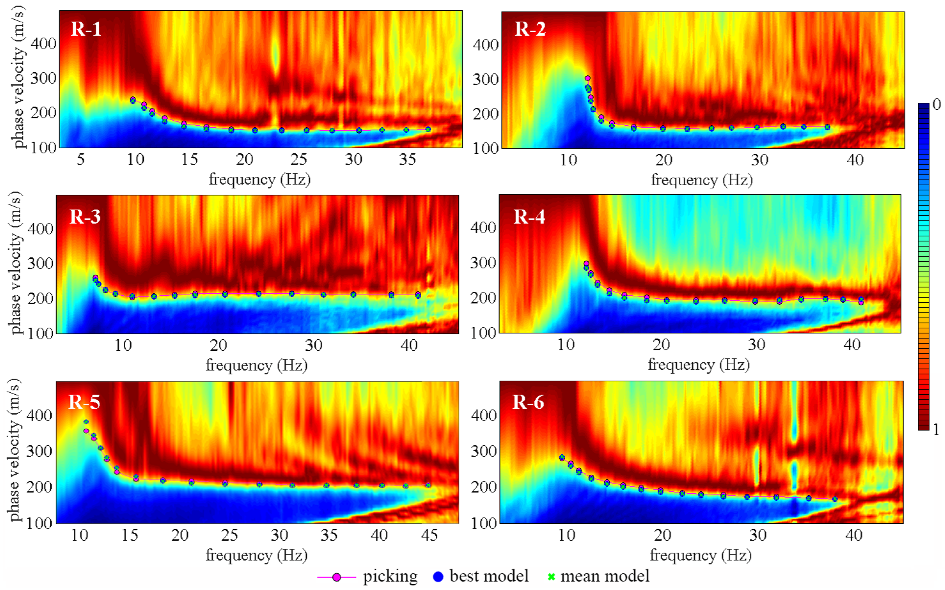 Geosciences 13 00287 g006 Geosciences 13 00287 g006