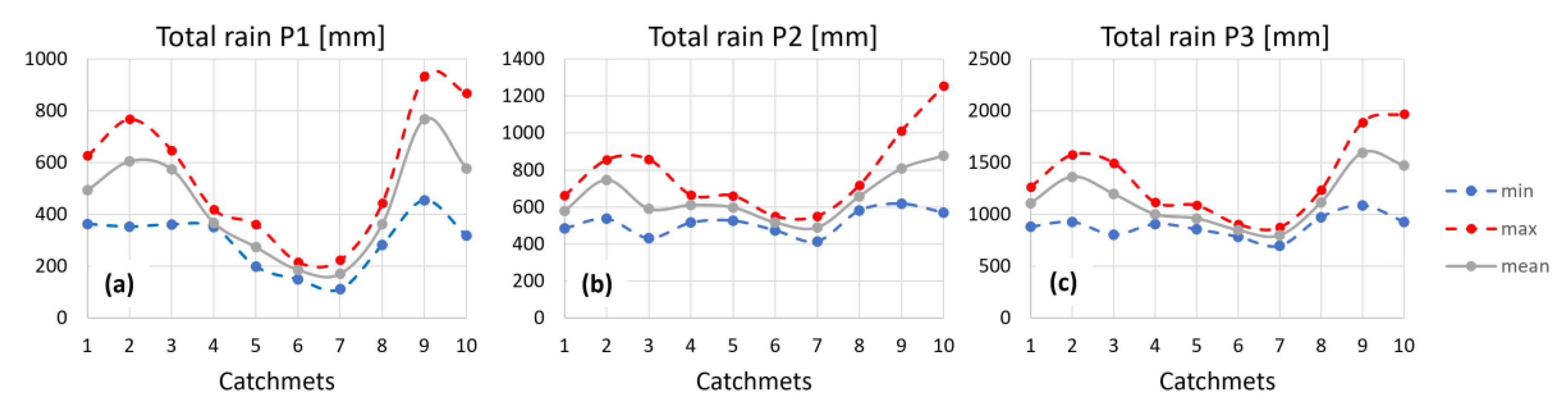 Geosciences 13 00289 g009