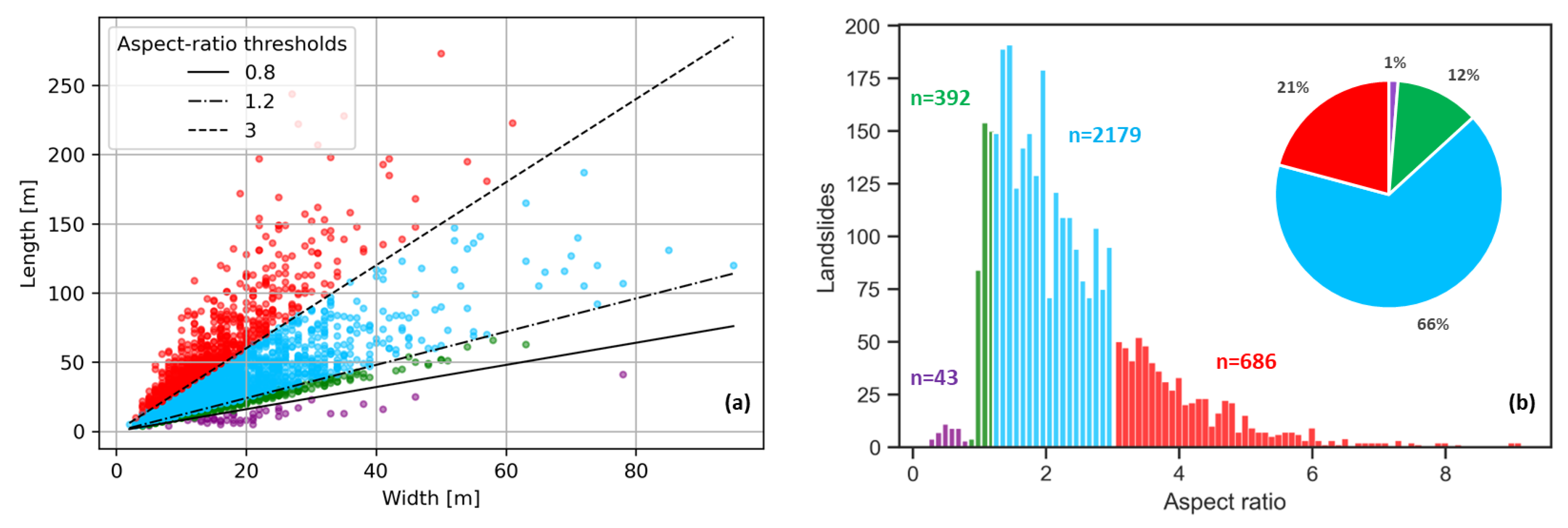 Geosciences 13 00289 g013