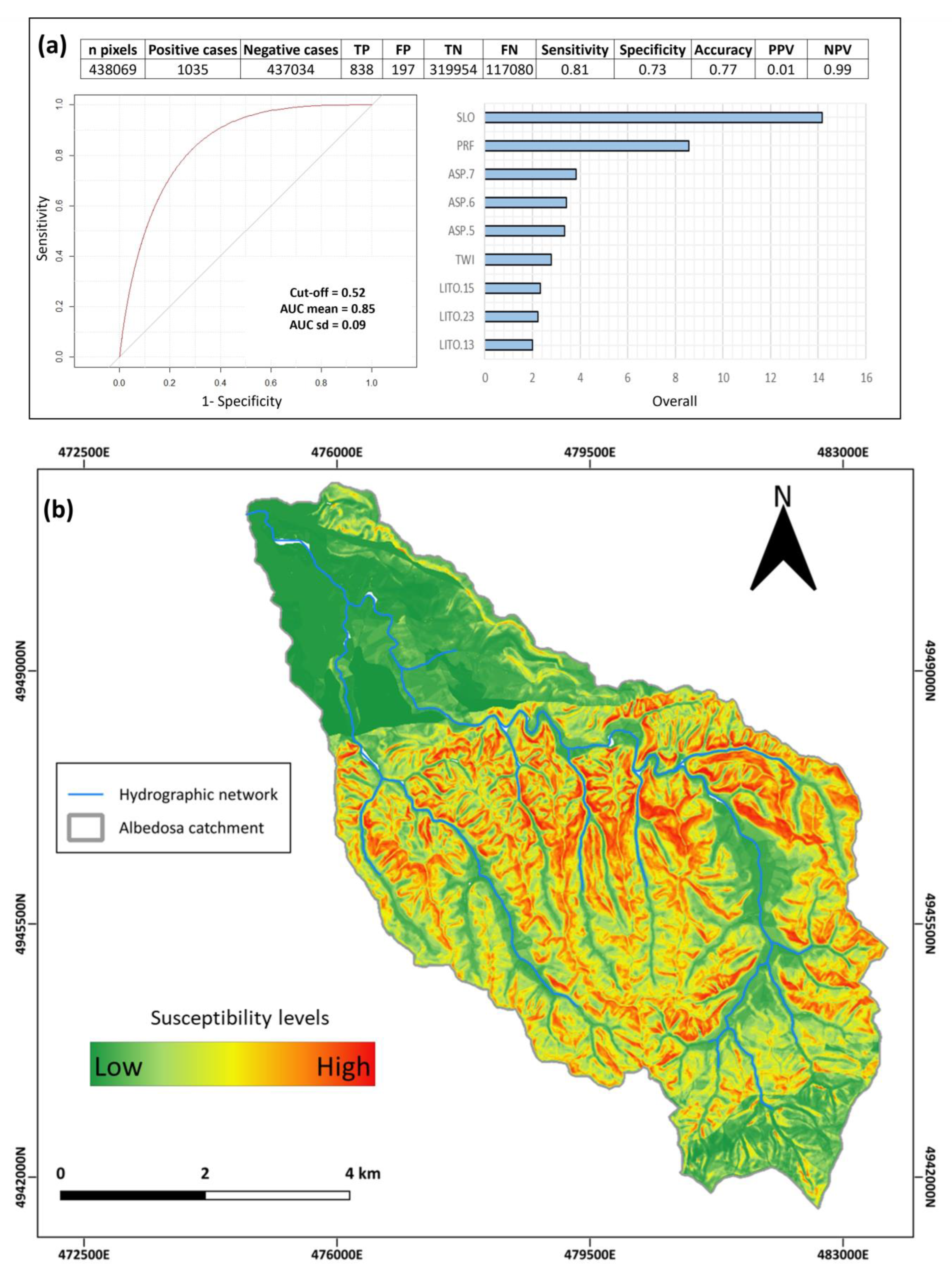 Geosciences 13 00289 g016