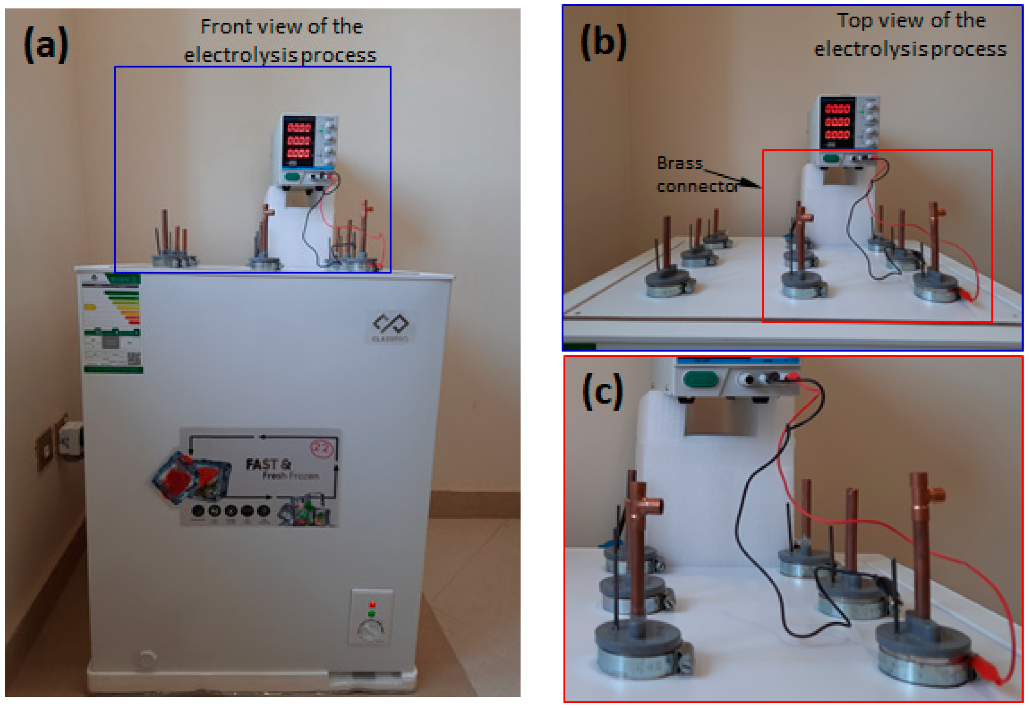 Geosciences Free FullText Enrichment of LowLevel Tritium in
