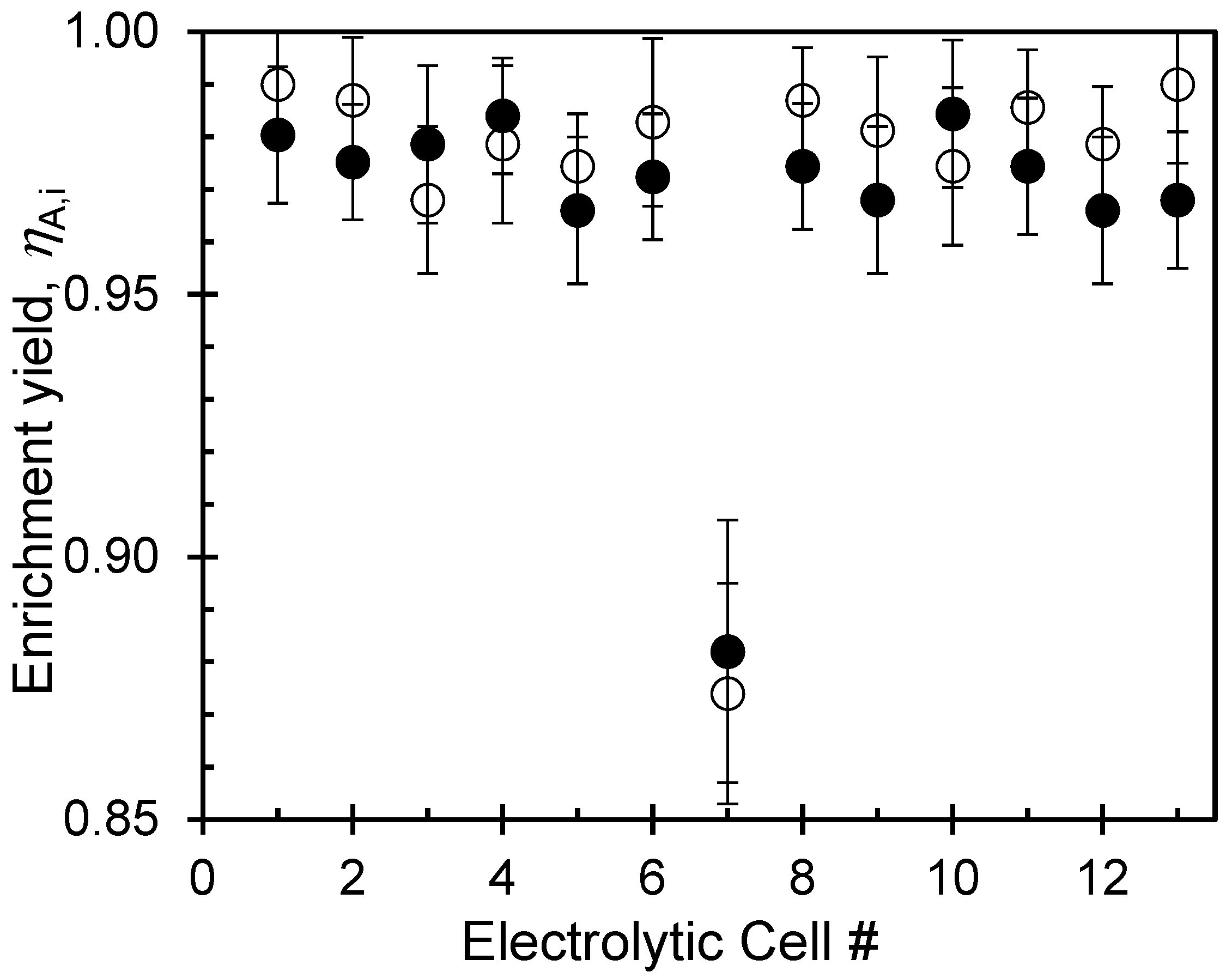 Geosciences 13 00290 g005