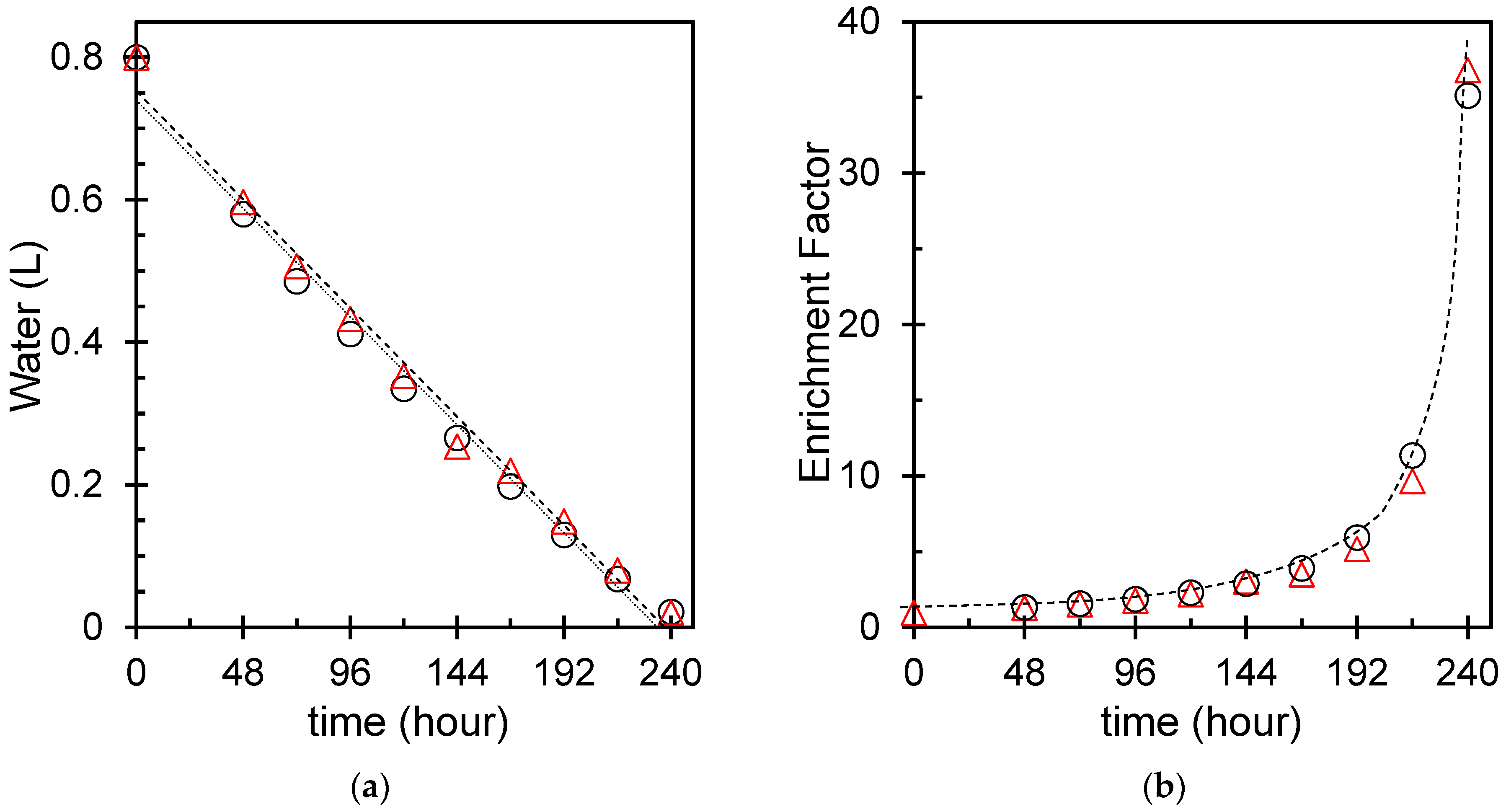 Geosciences 13 00290 g006