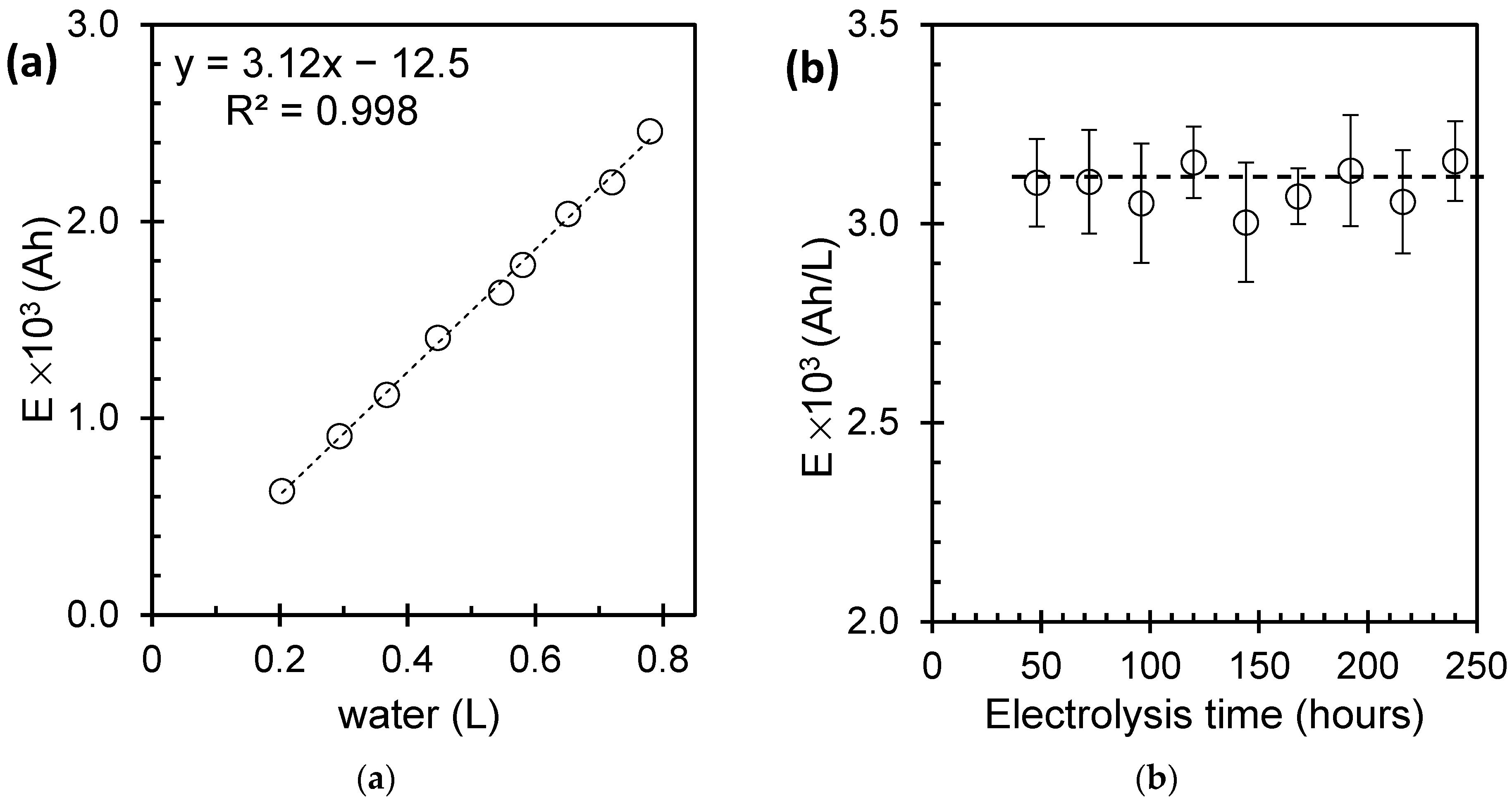 Geosciences 13 00290 g007