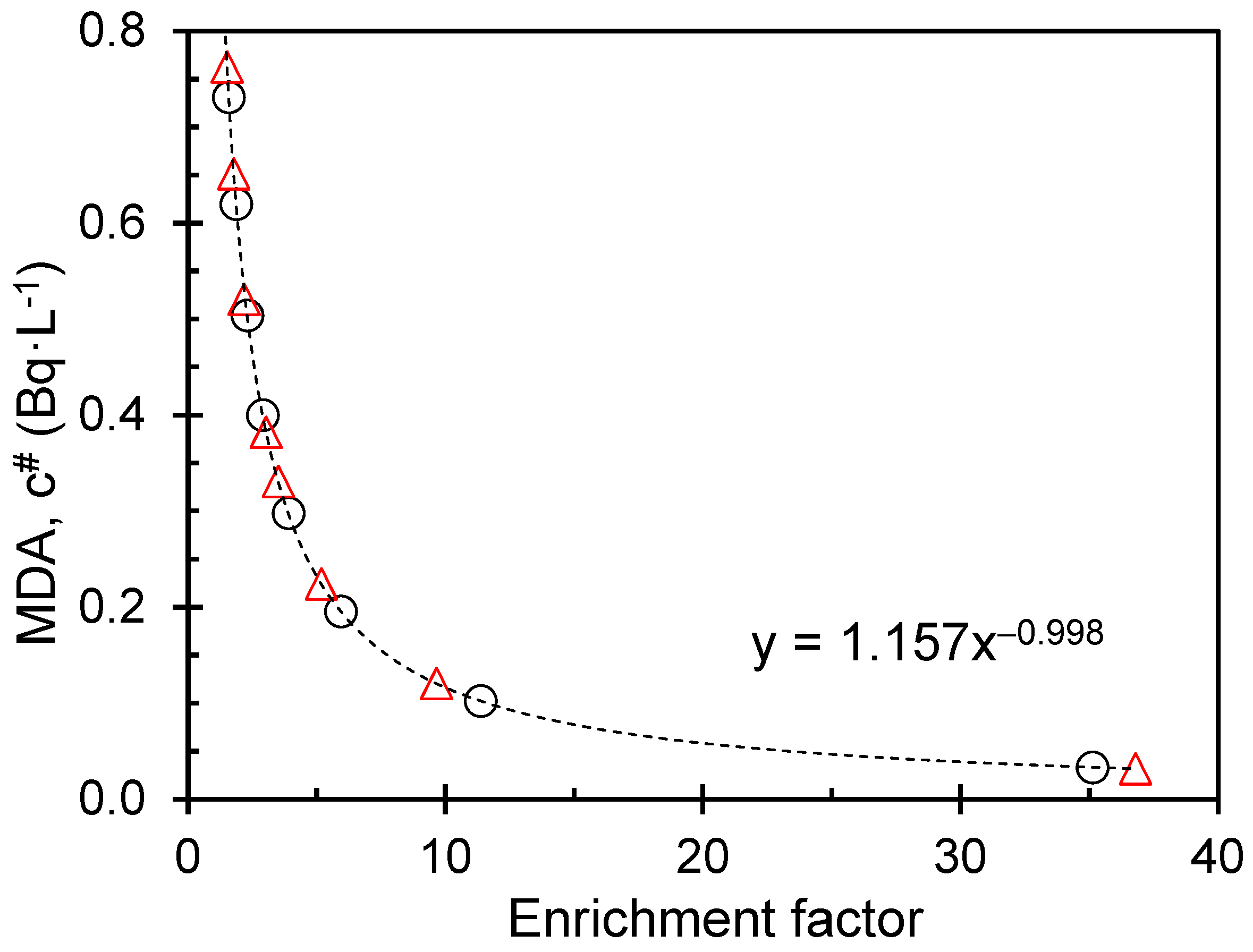 Geosciences 13 00290 g009