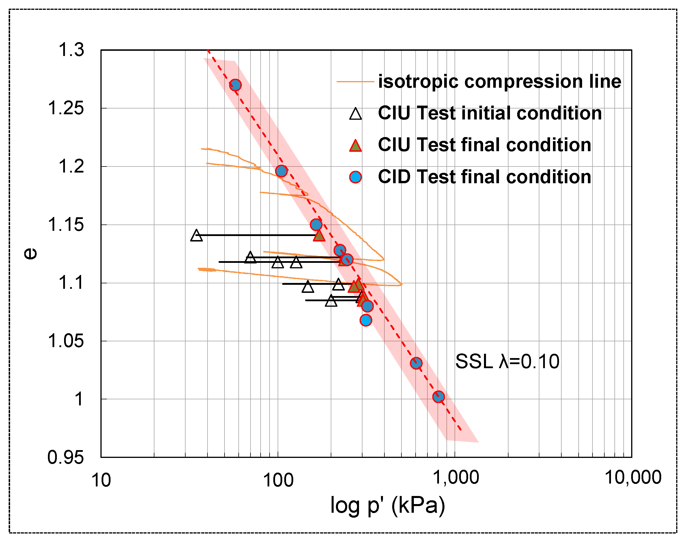 Geosciences 13 00291 g006