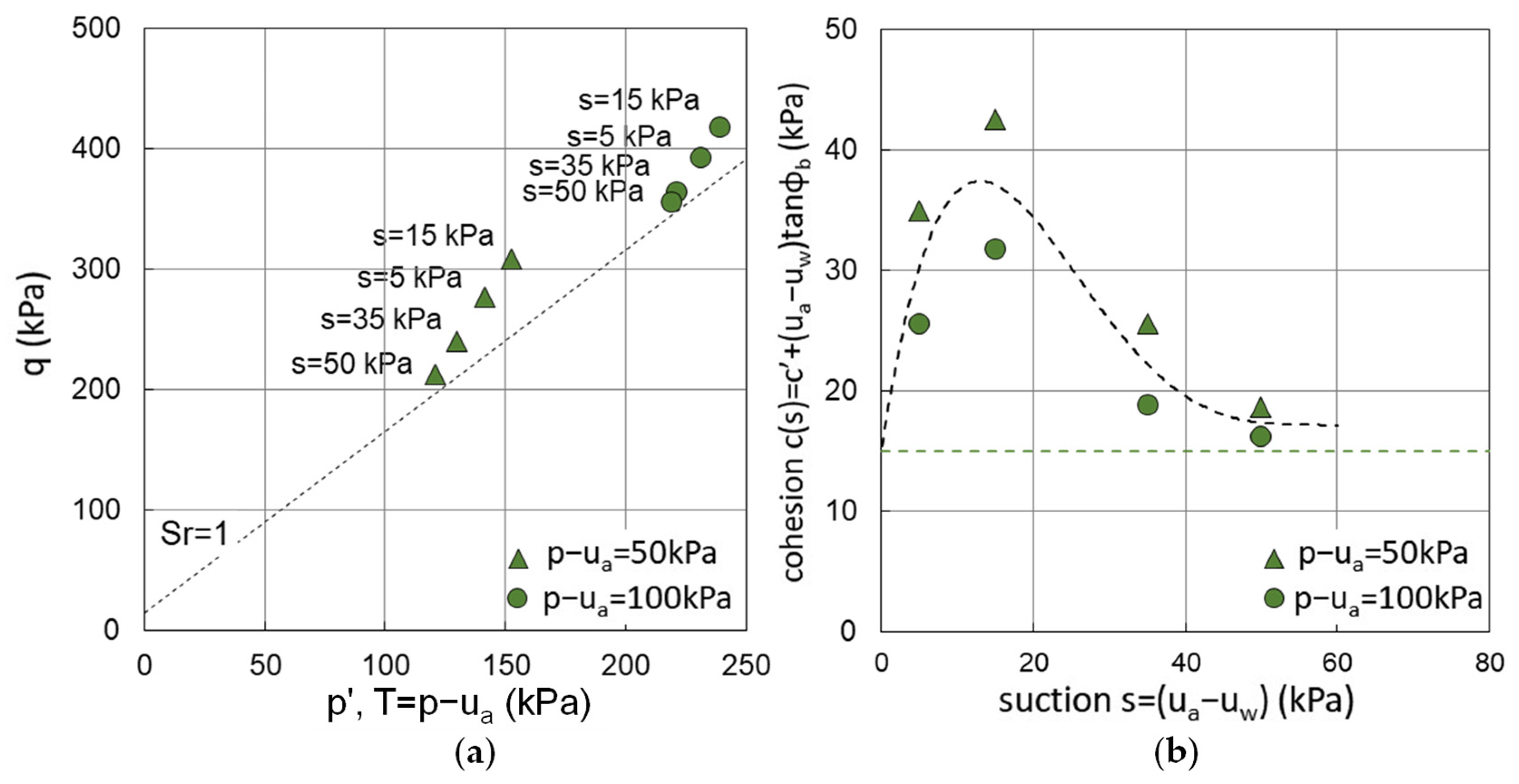 Geosciences 13 00291 g008