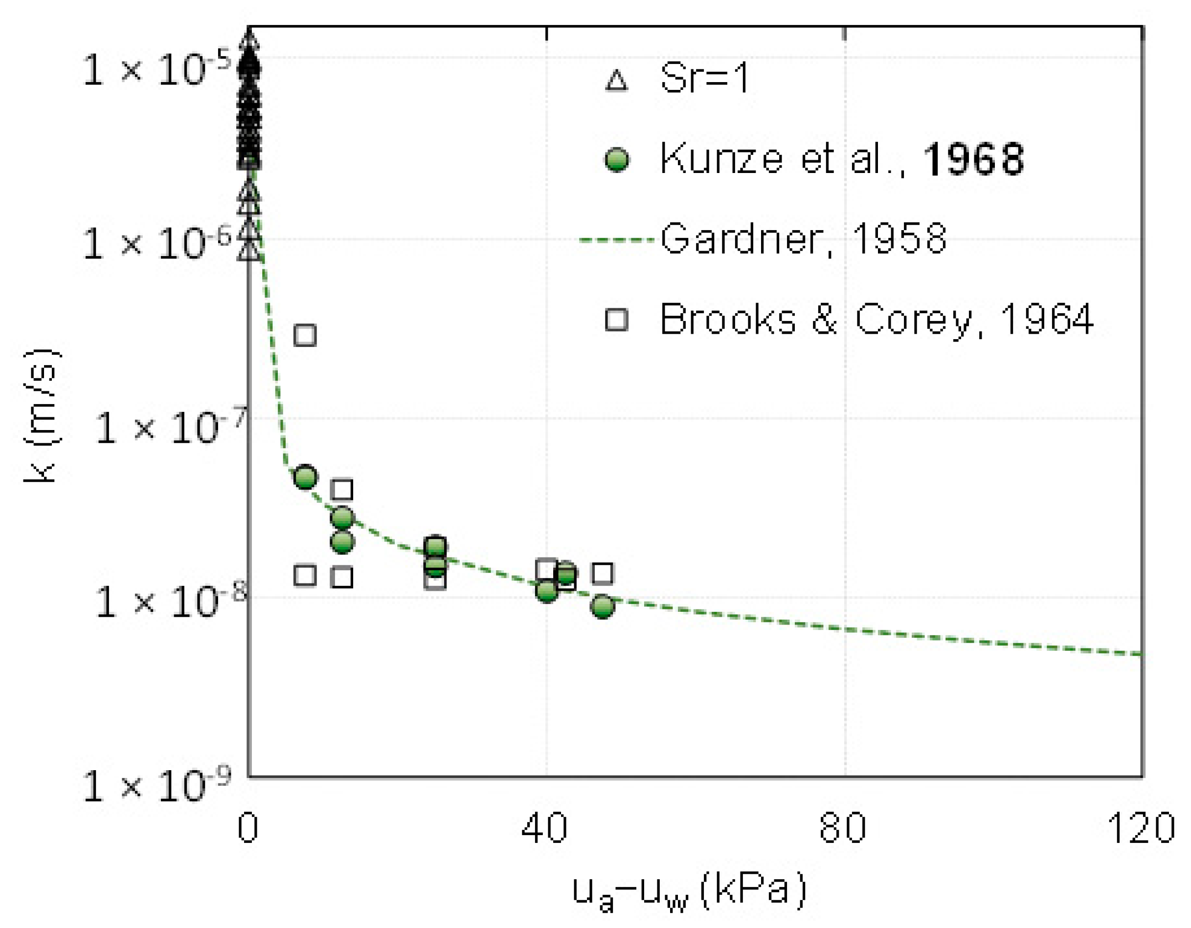 Geosciences 13 00291 g011