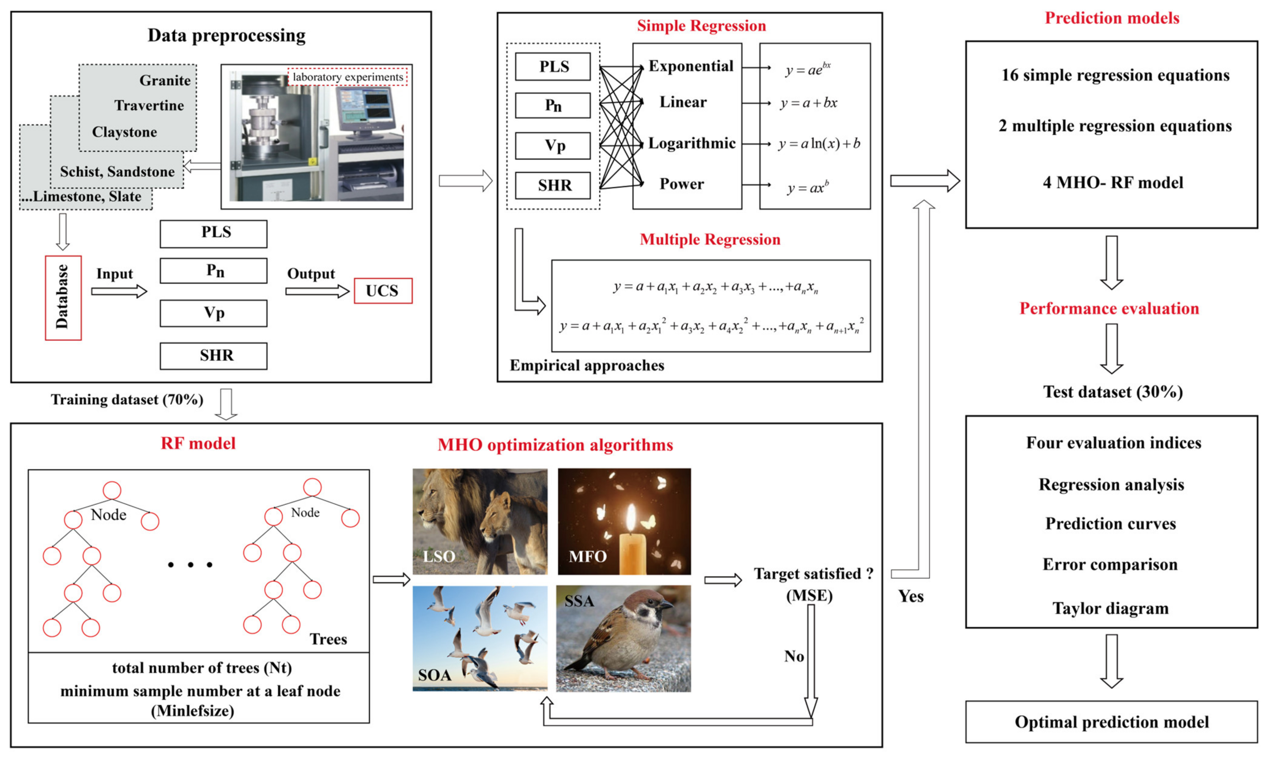 Geosciences 13 00294 g002