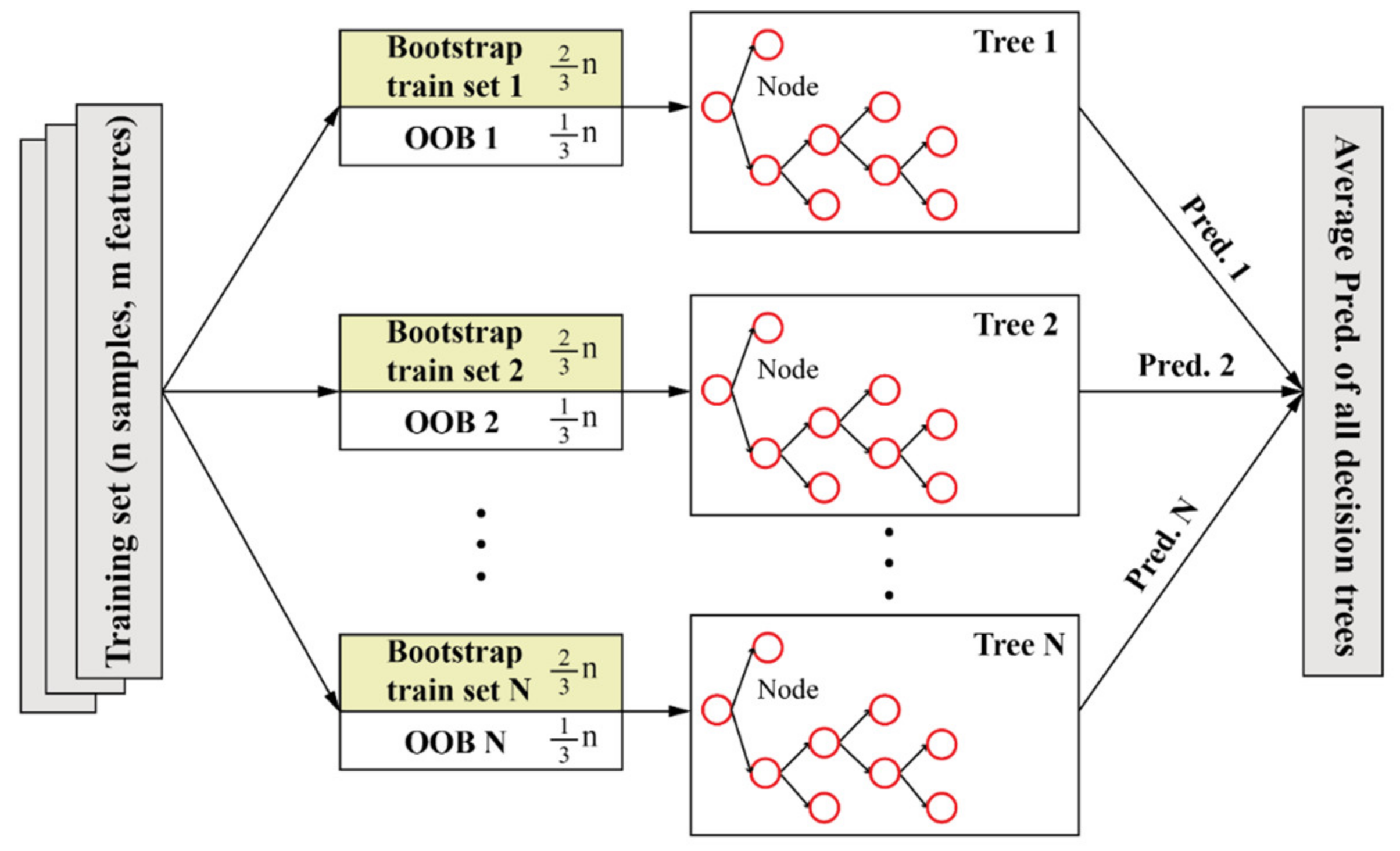 Geosciences 13 00294 g004