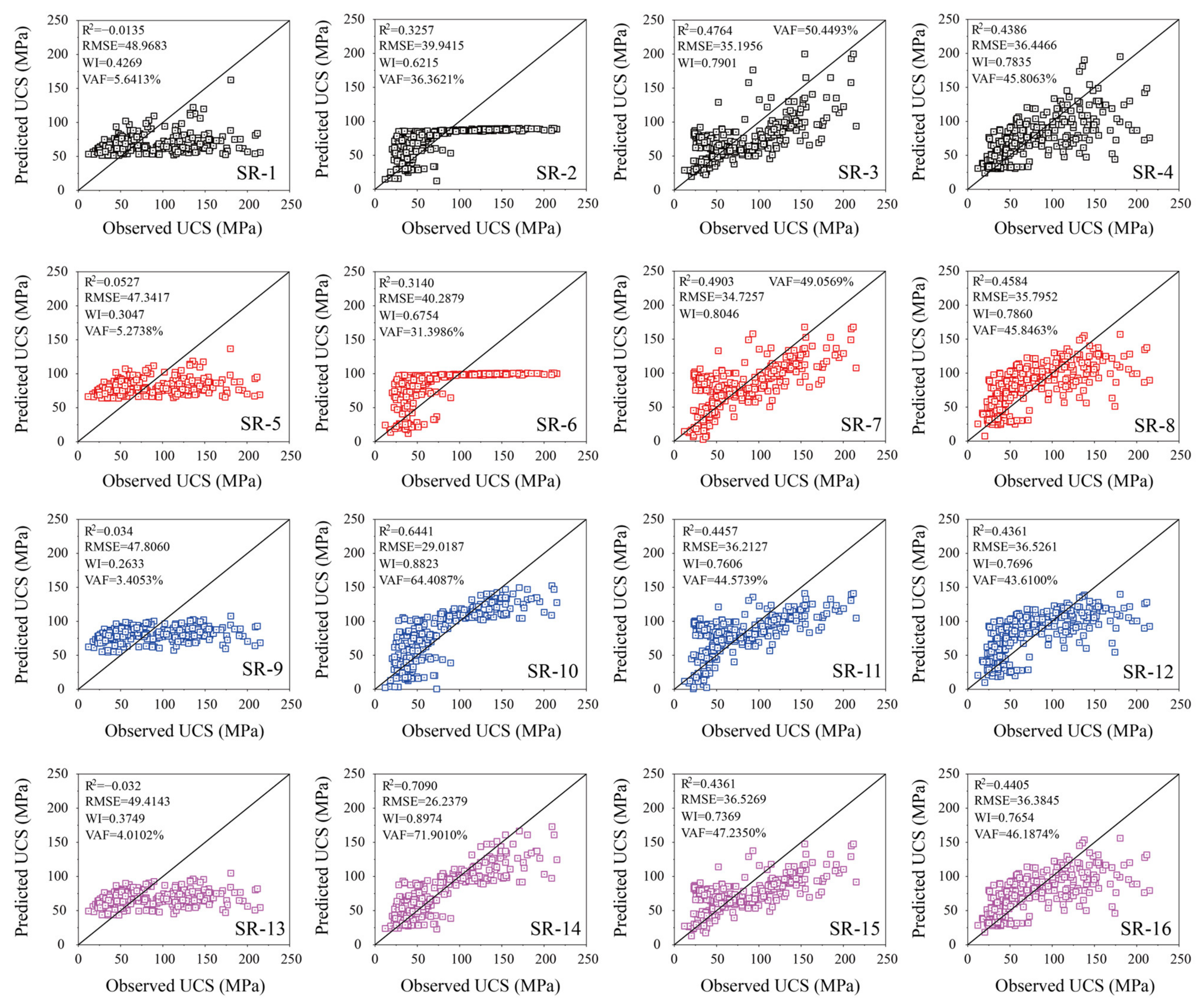 Geosciences 13 00294 g006