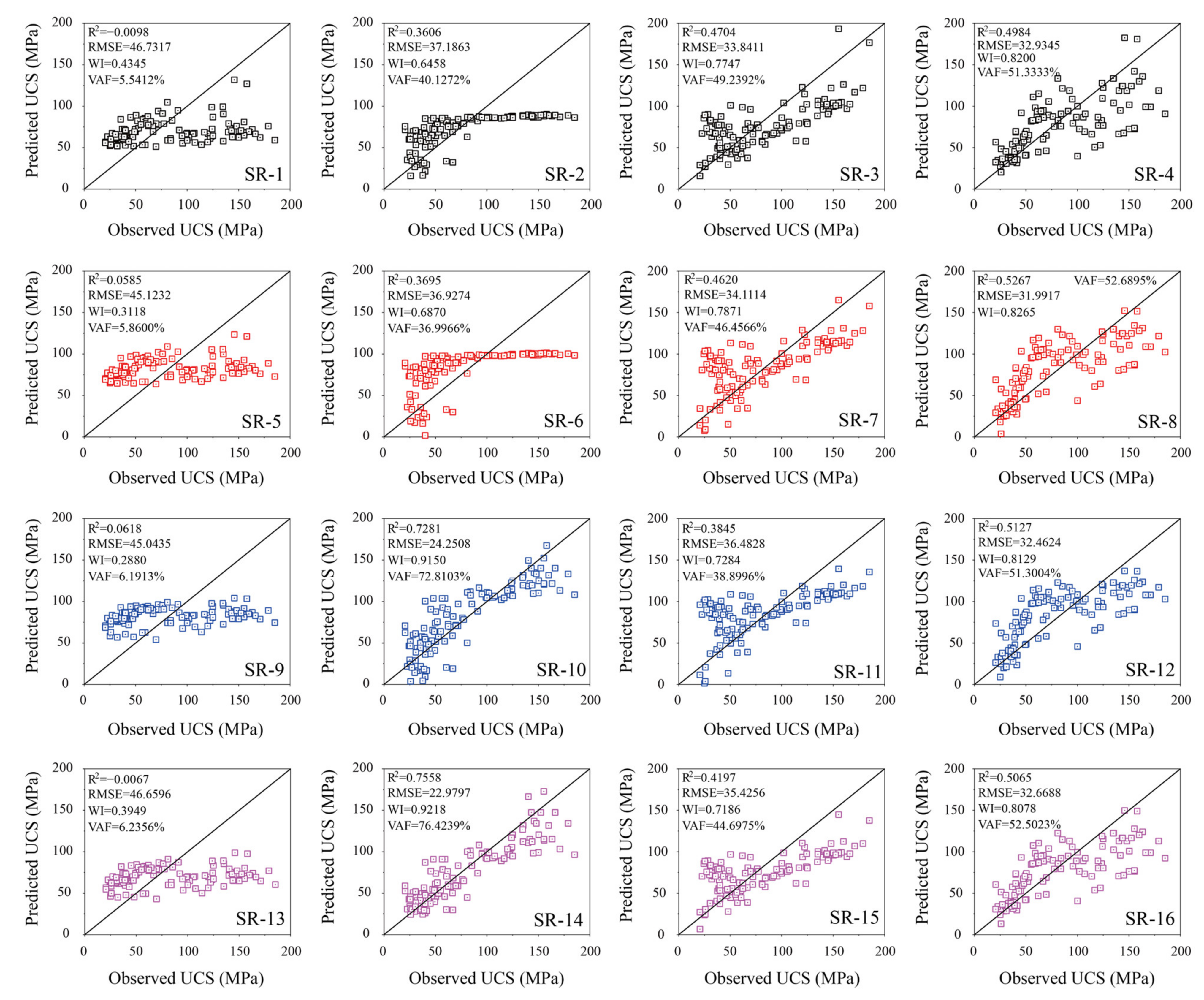 Geosciences 13 00294 g009