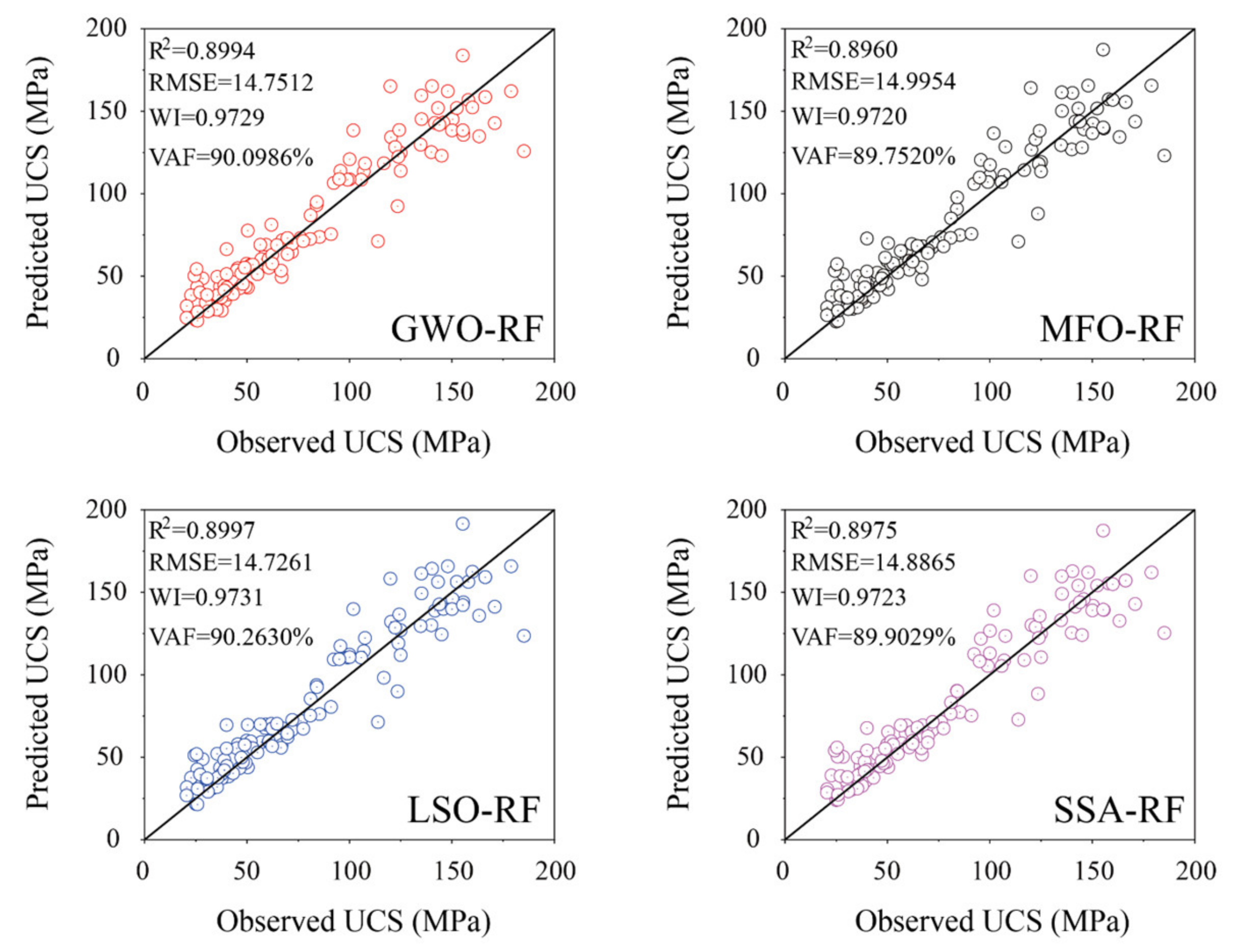 Geosciences 13 00294 g011