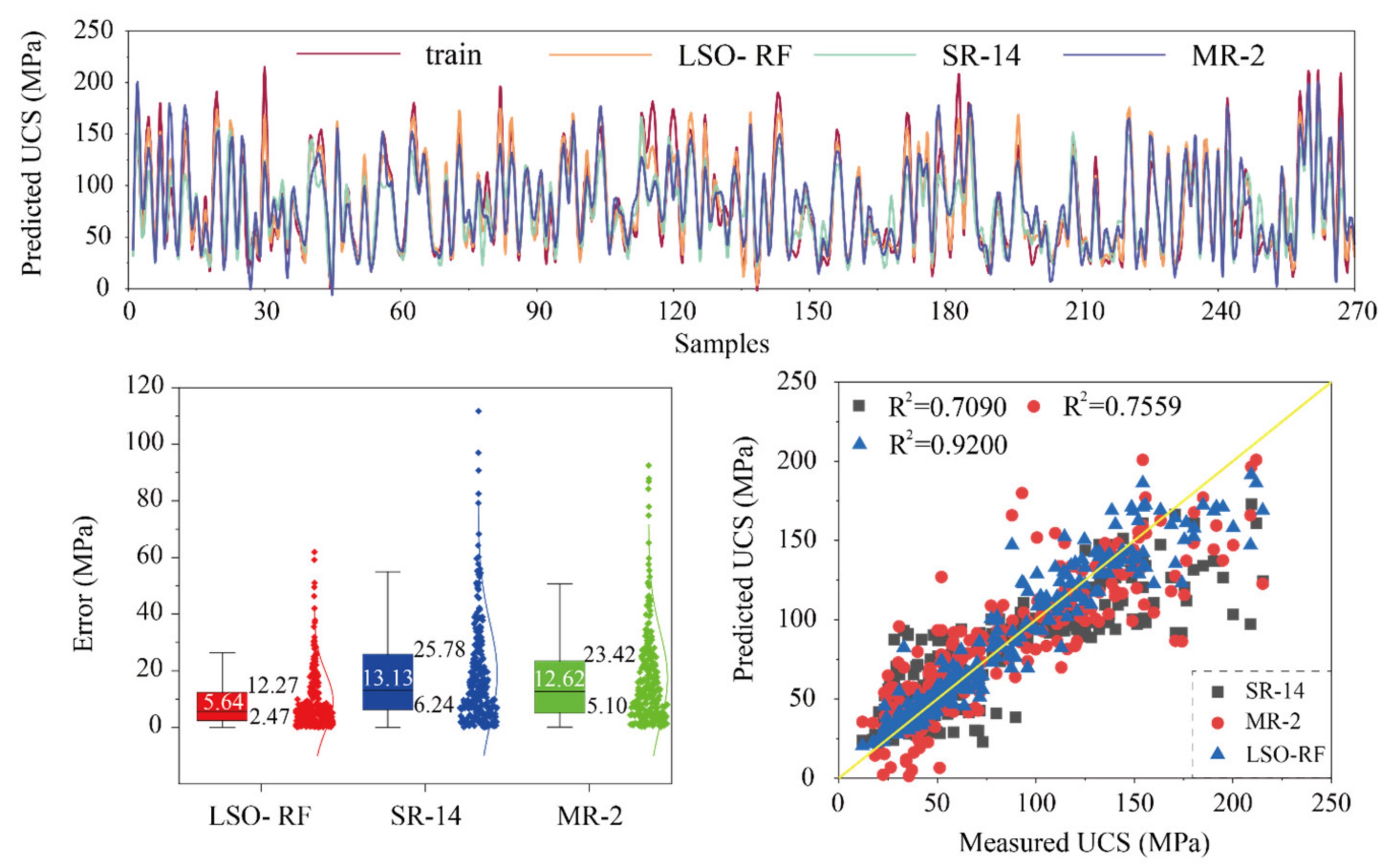 Geosciences 13 00294 g012