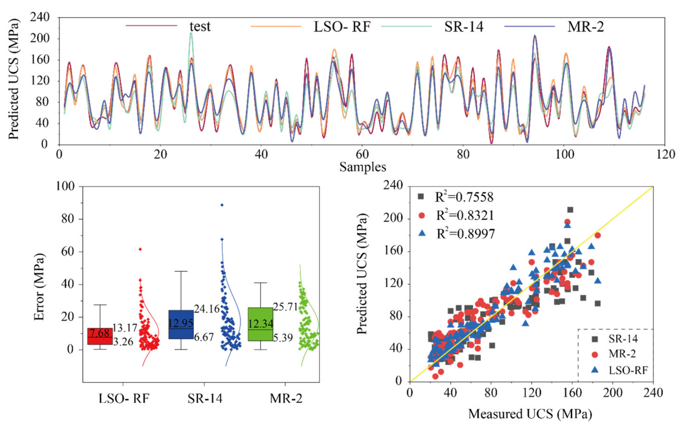 Geosciences 13 00294 g013