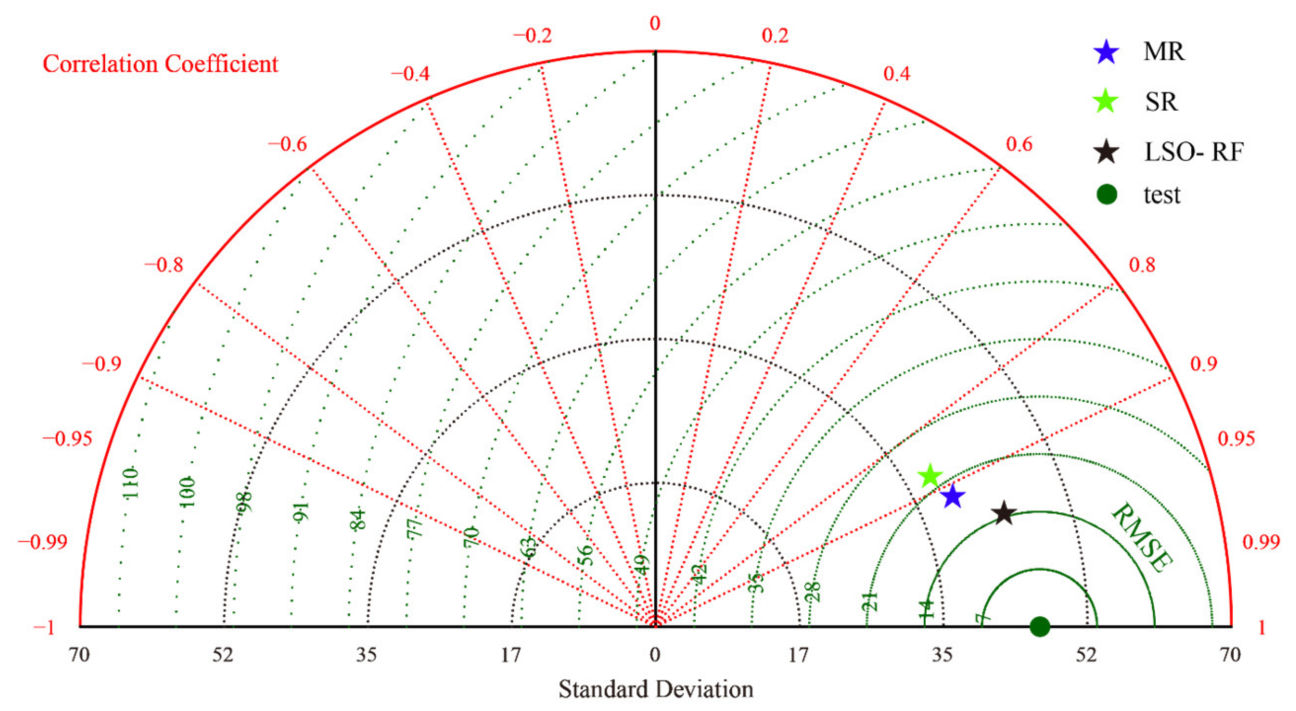 Geosciences 13 00294 g014