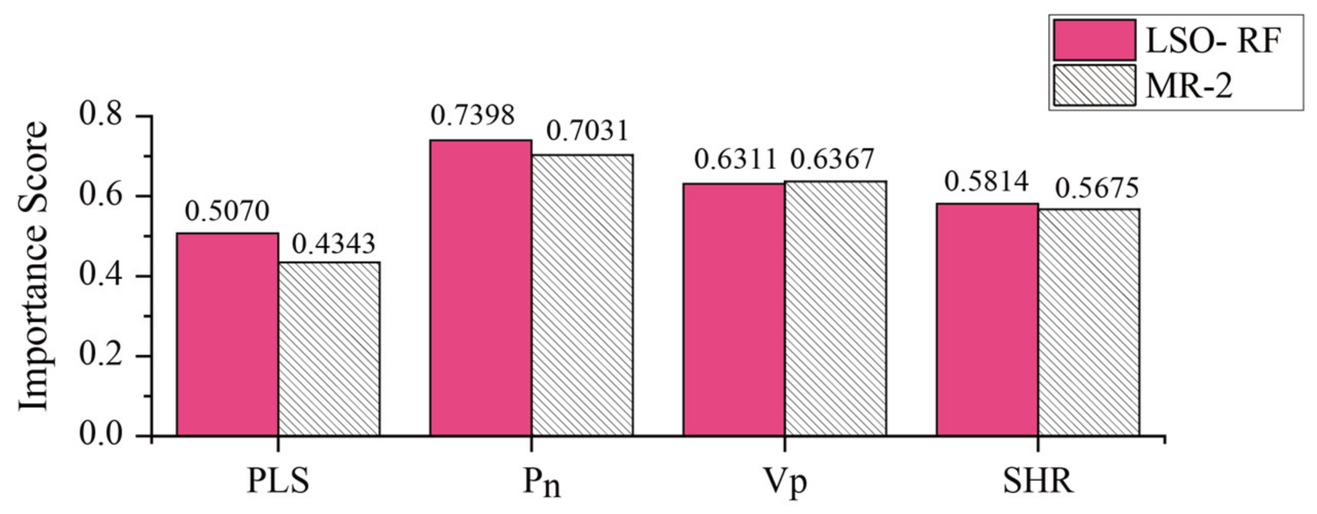 Geosciences 13 00294 g015