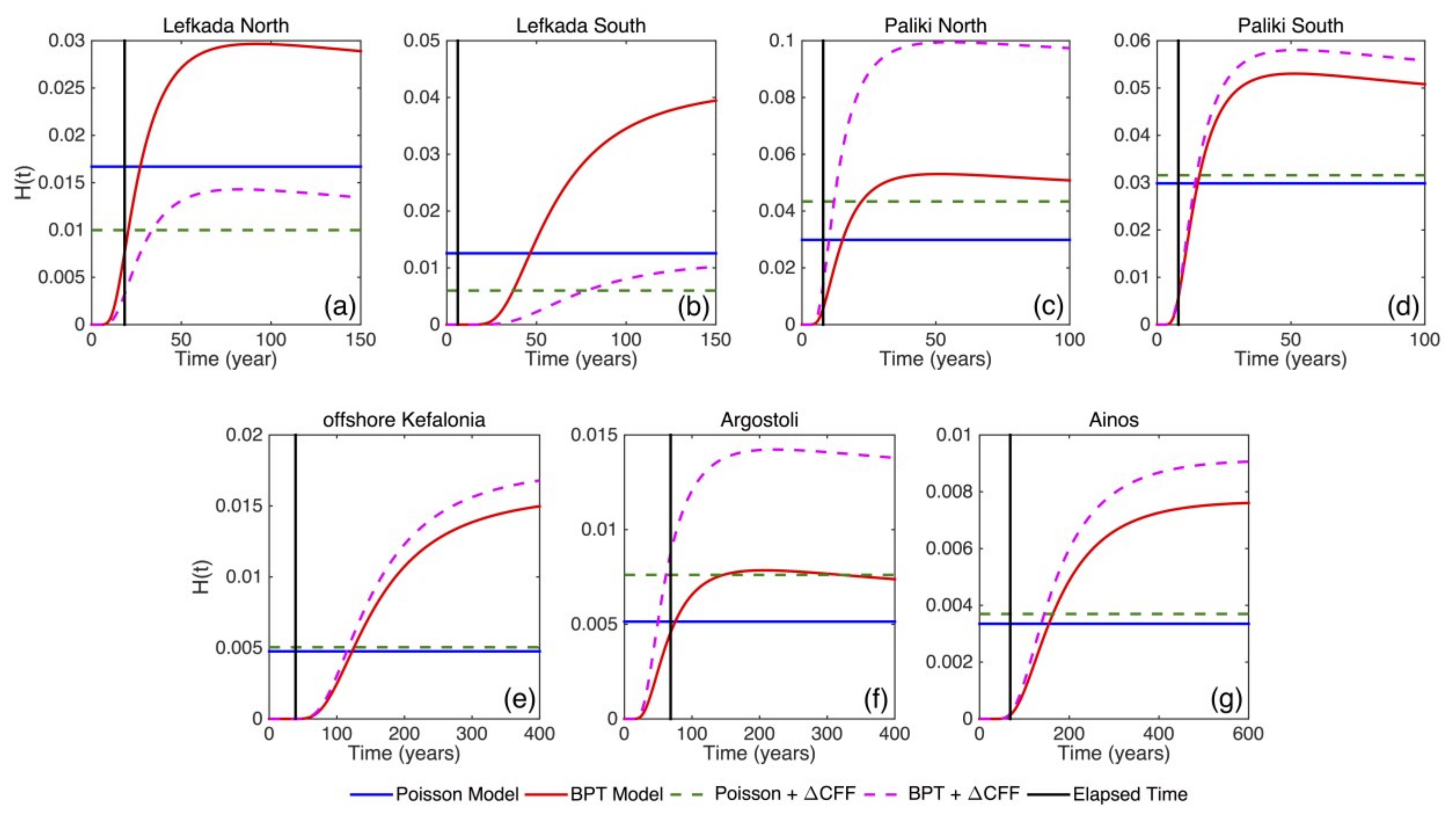 Geosciences 13 00295 g007