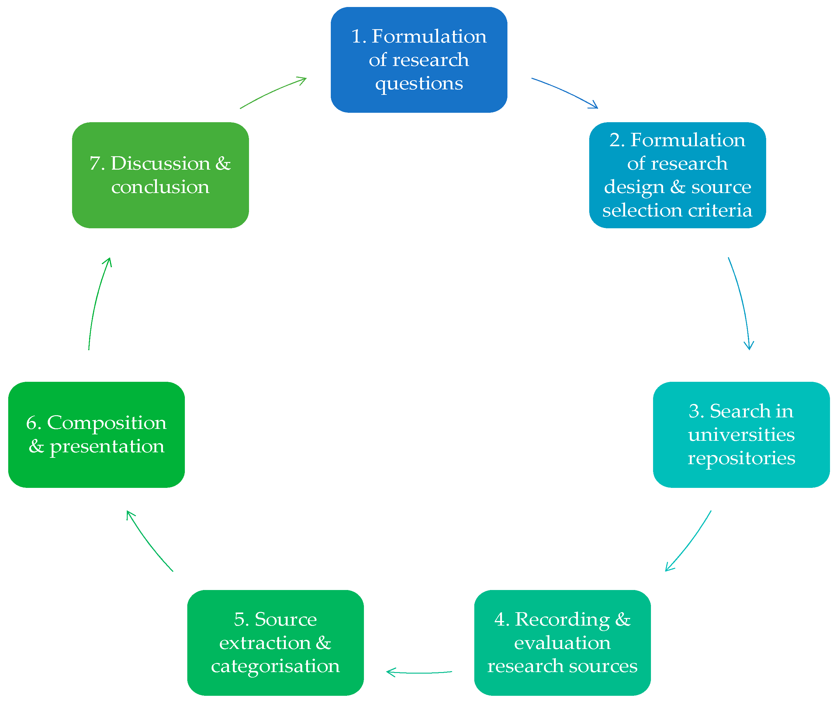 Geosciences 13 00296 g001 Geosciences 13 00296 g001